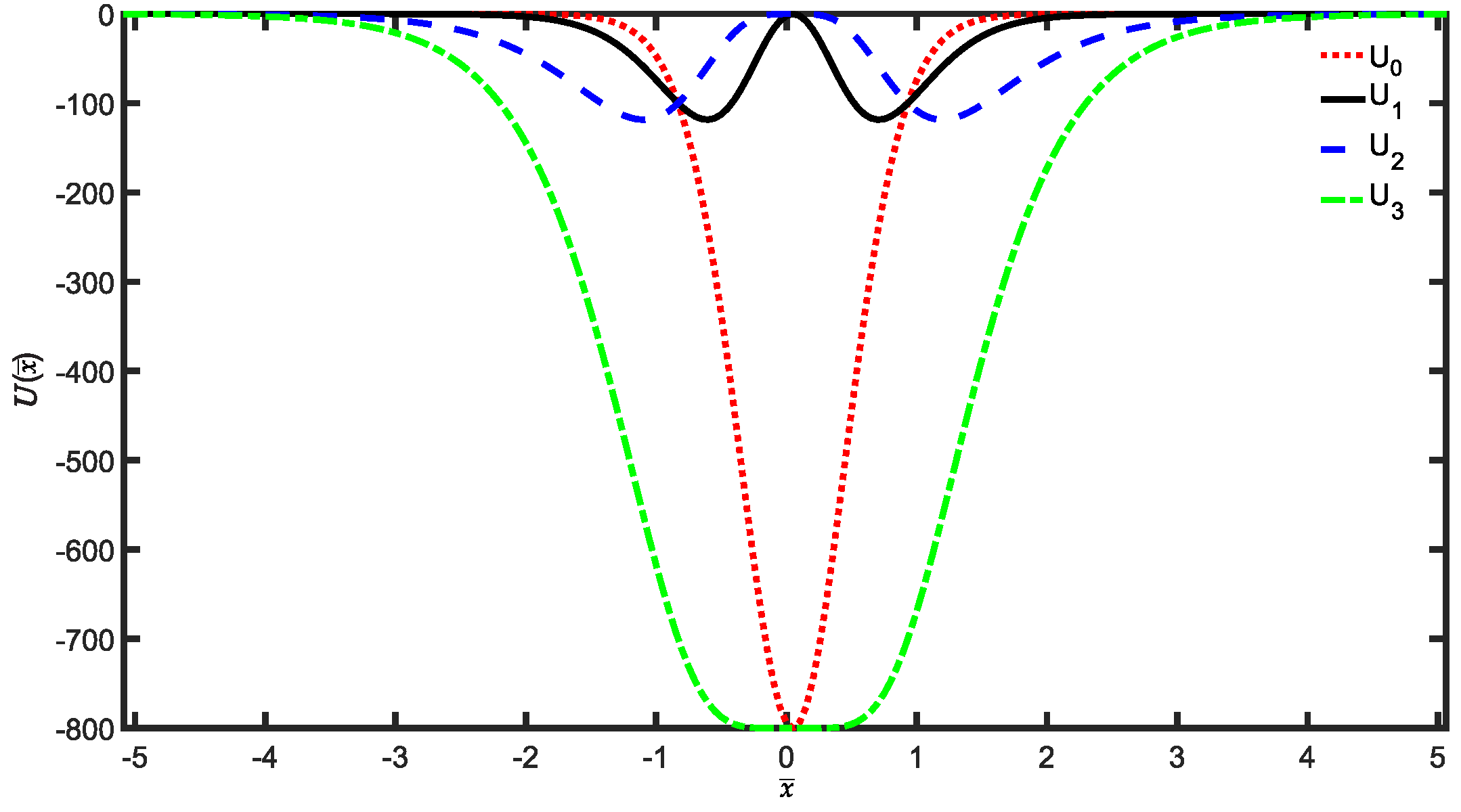 Entropy 25 01296 g001