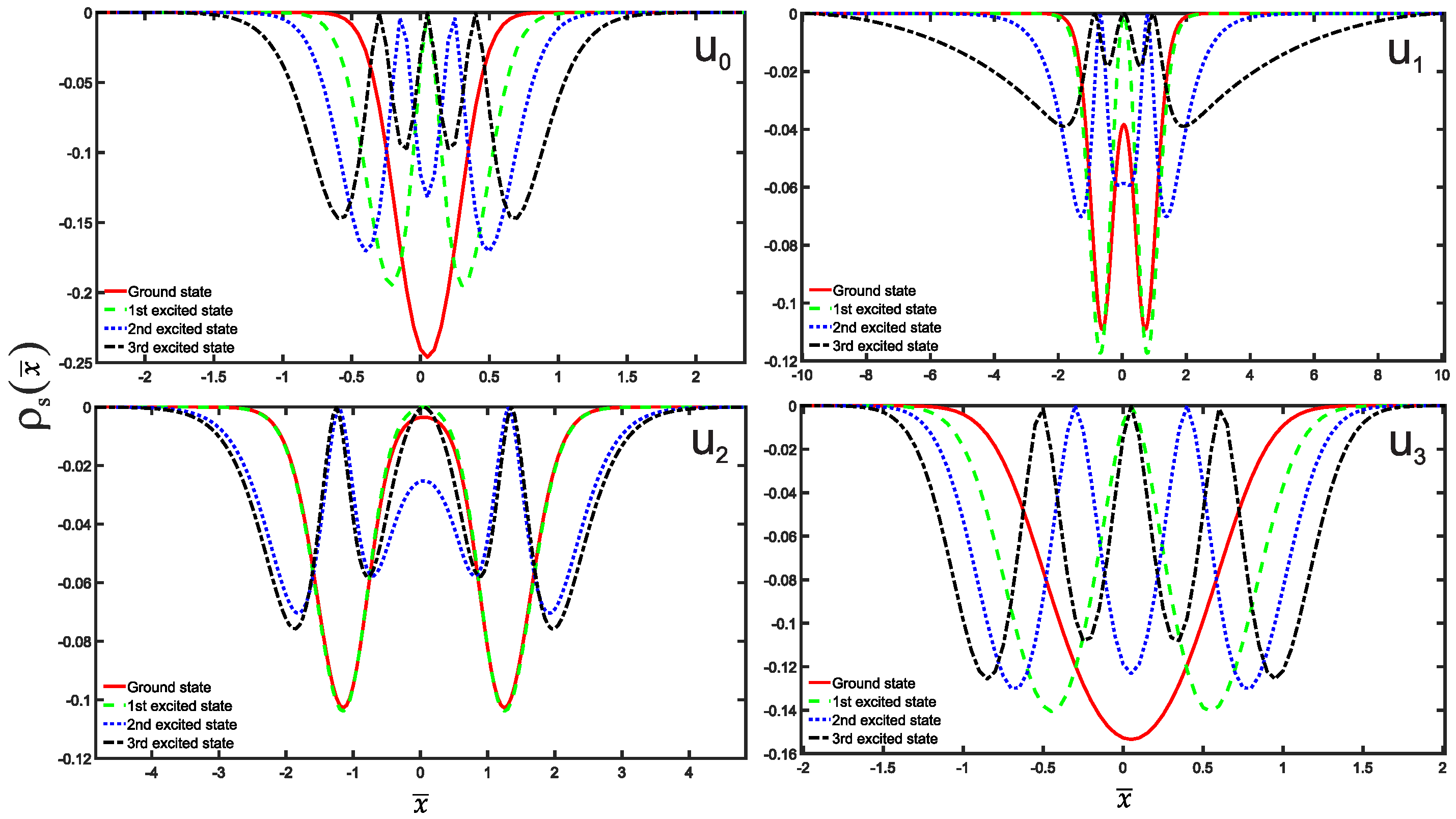 Entropy 25 01296 g003