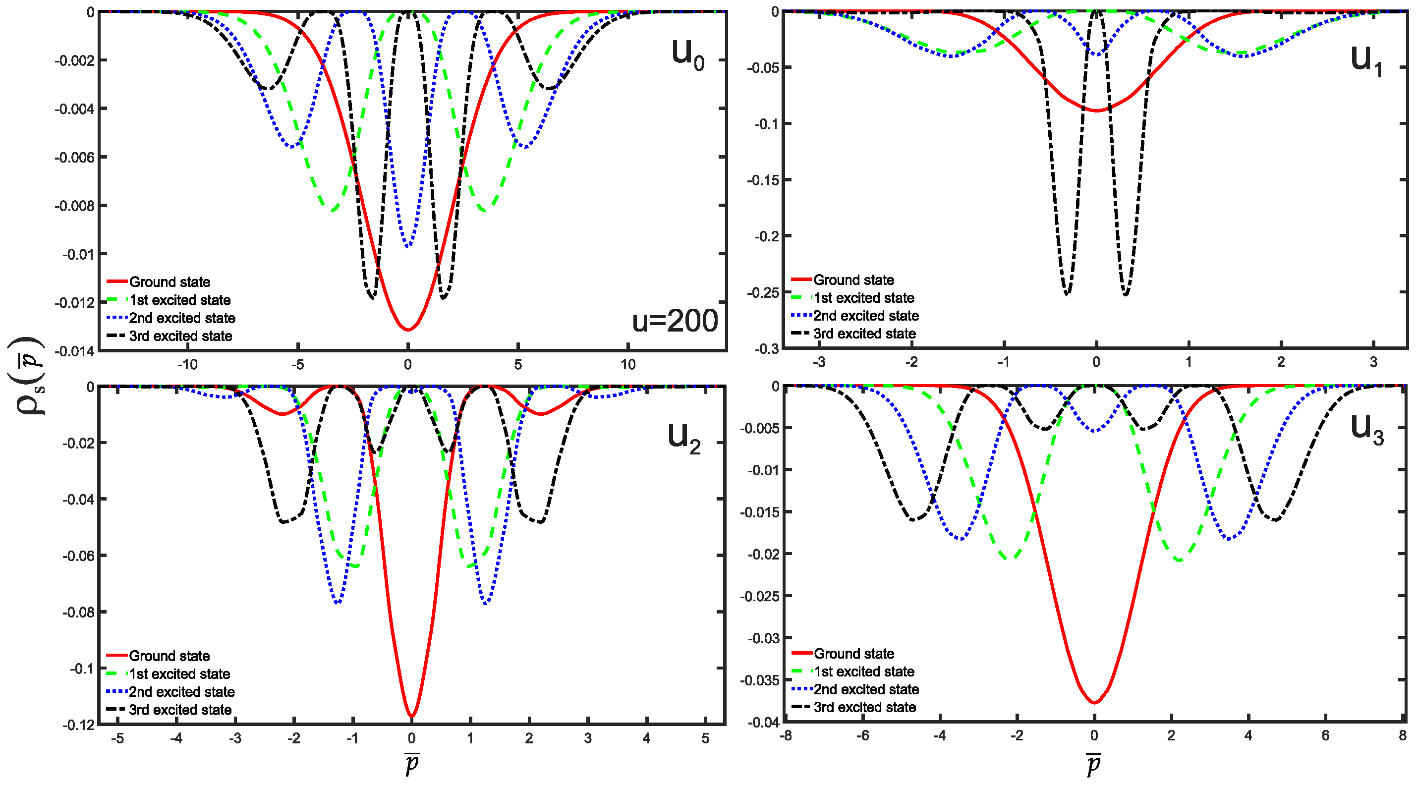 Entropy 25 01296 g004