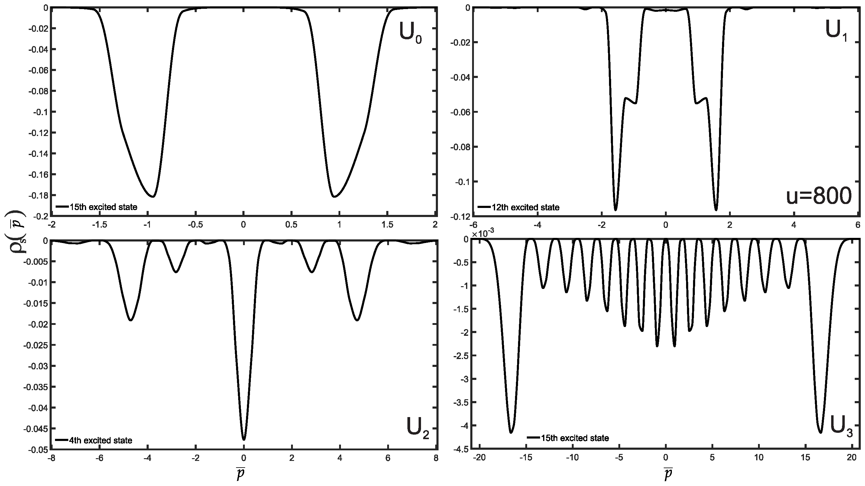 Entropy 25 01296 g006