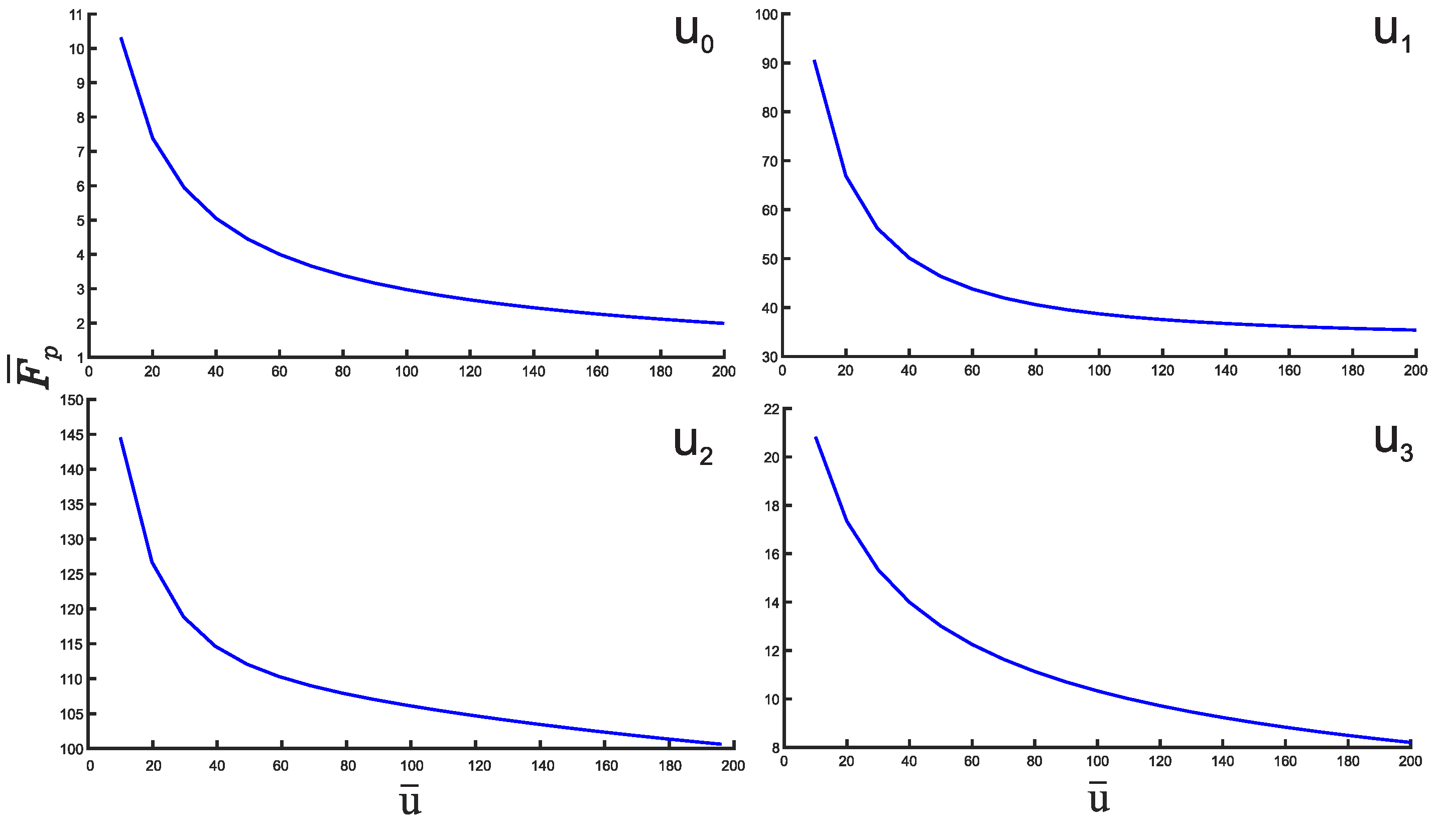 Entropy 25 01296 g010