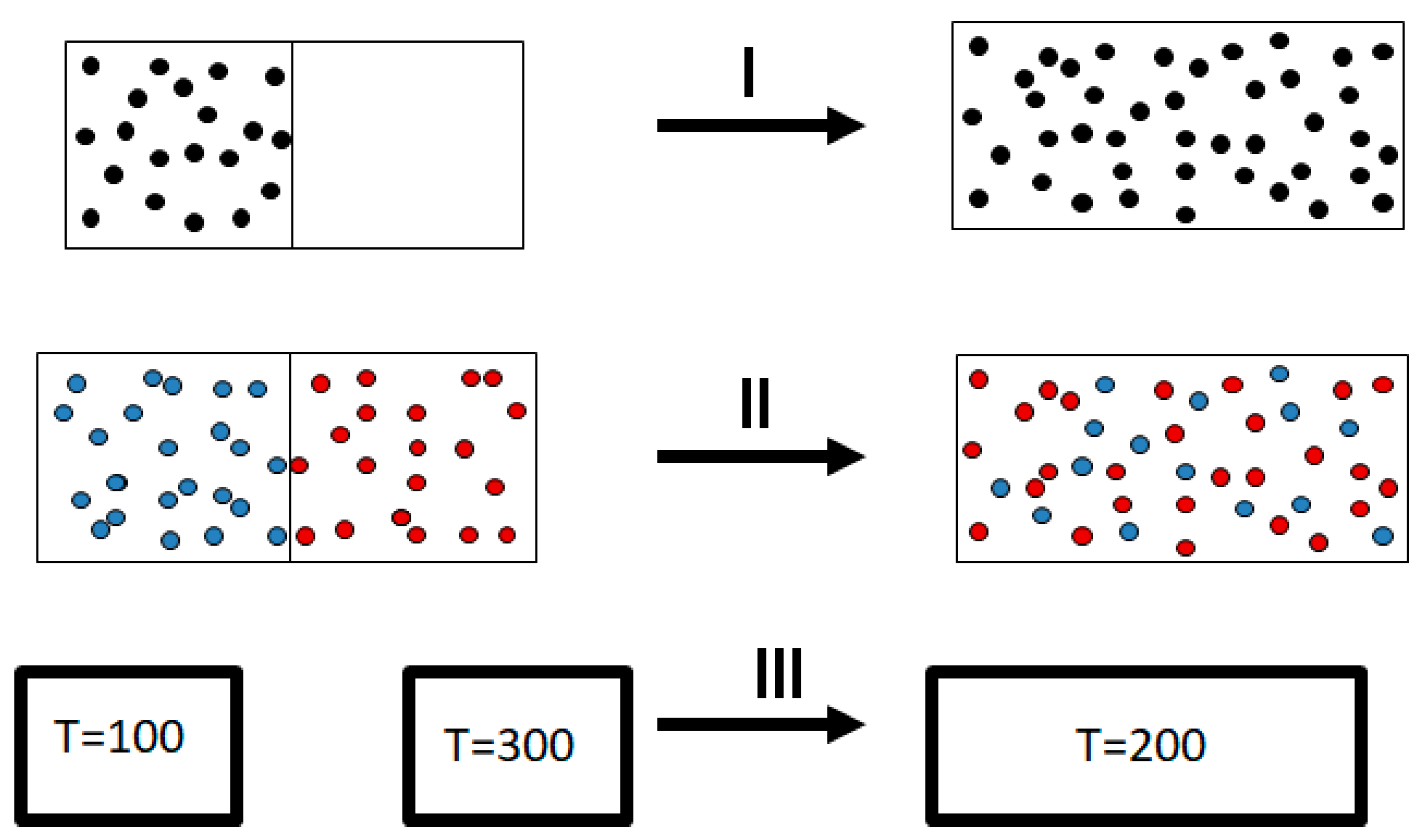 Entropy 25 01297 g002