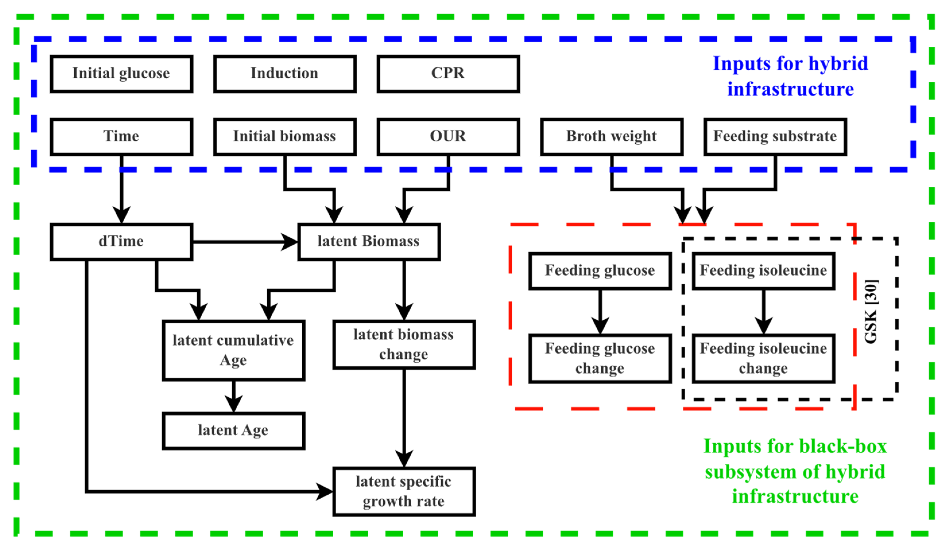 Entropy 25 01302 g001