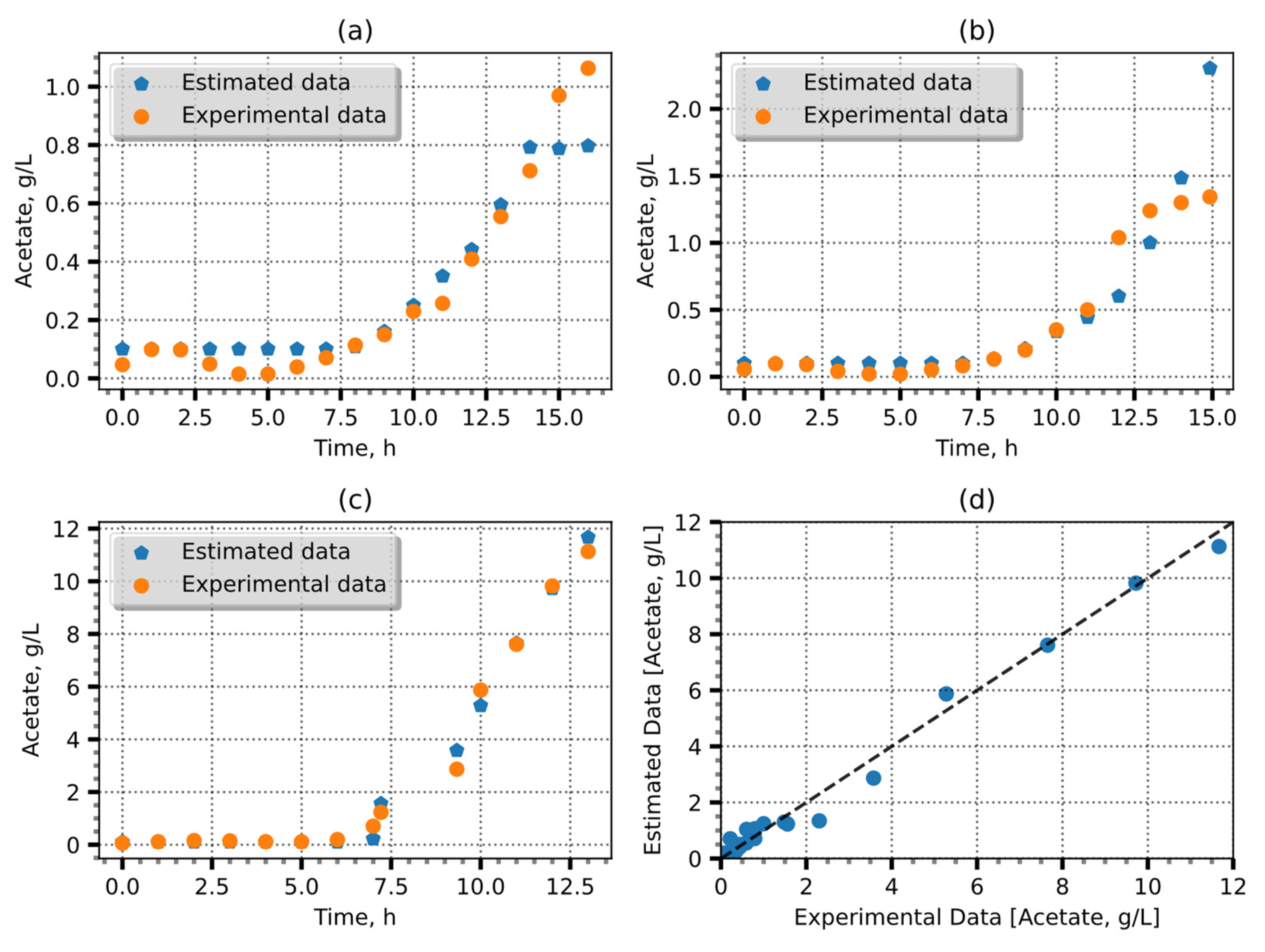 Entropy 25 01302 g002
