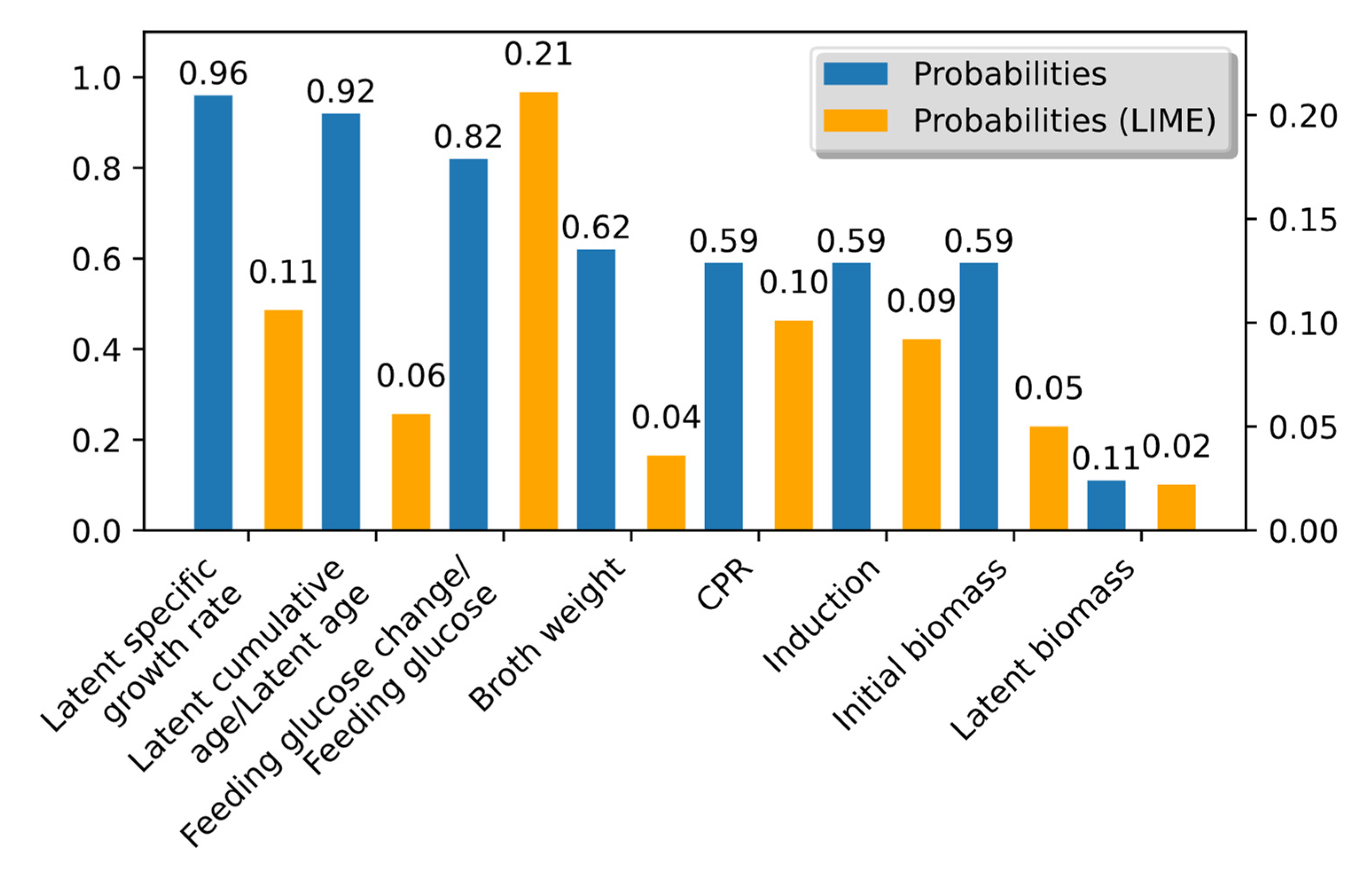 Entropy 25 01302 g004