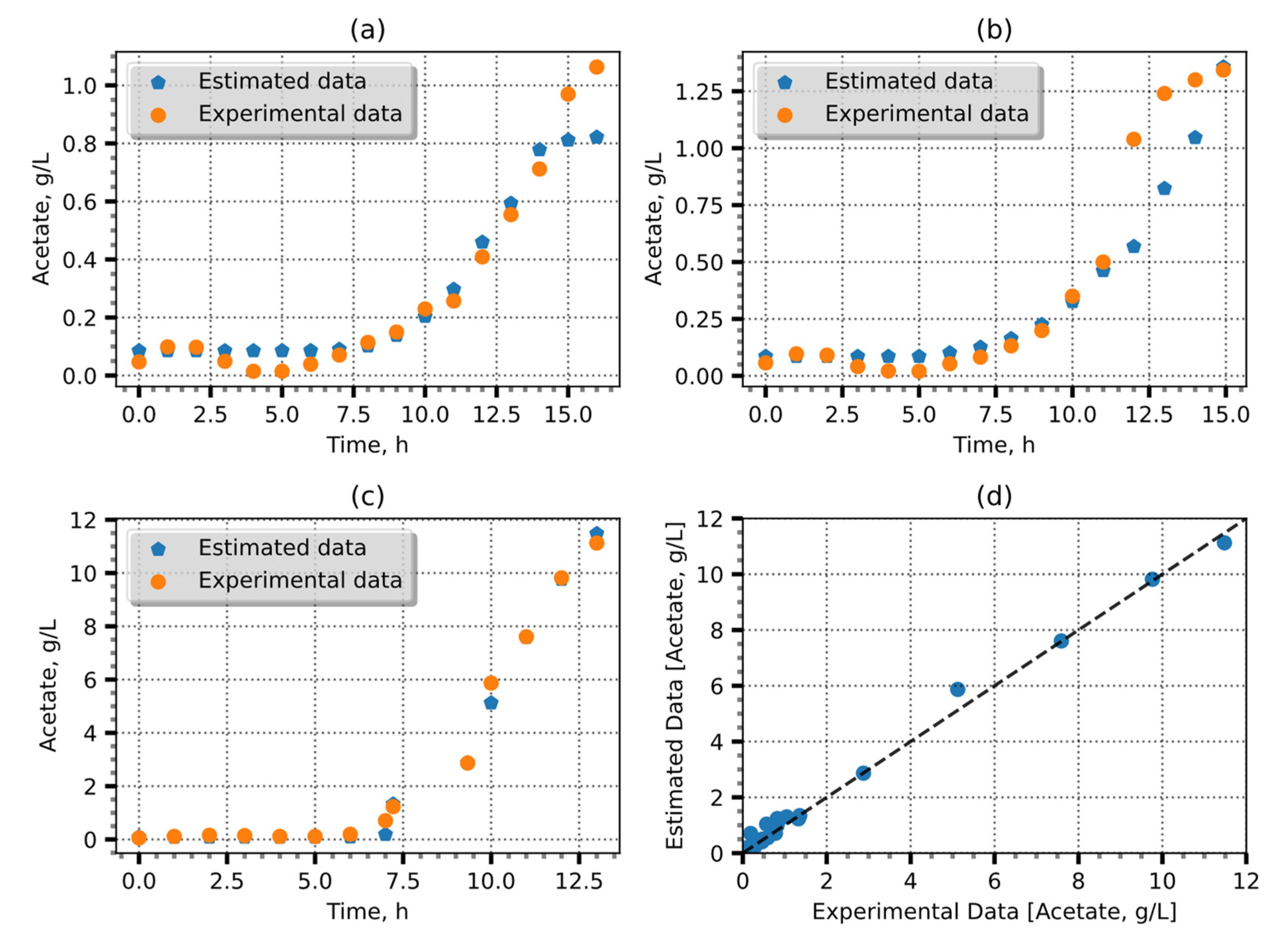 Entropy 25 01302 g006