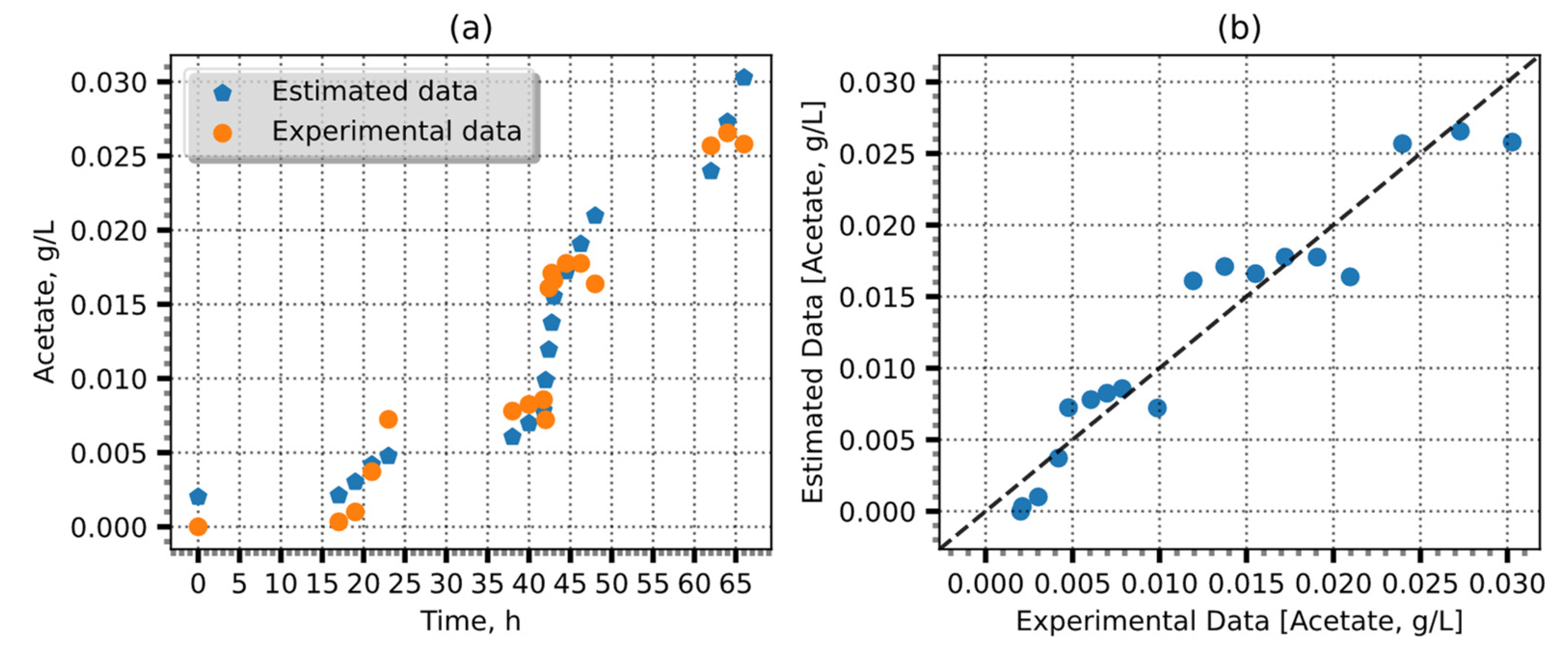 Entropy 25 01302 g008