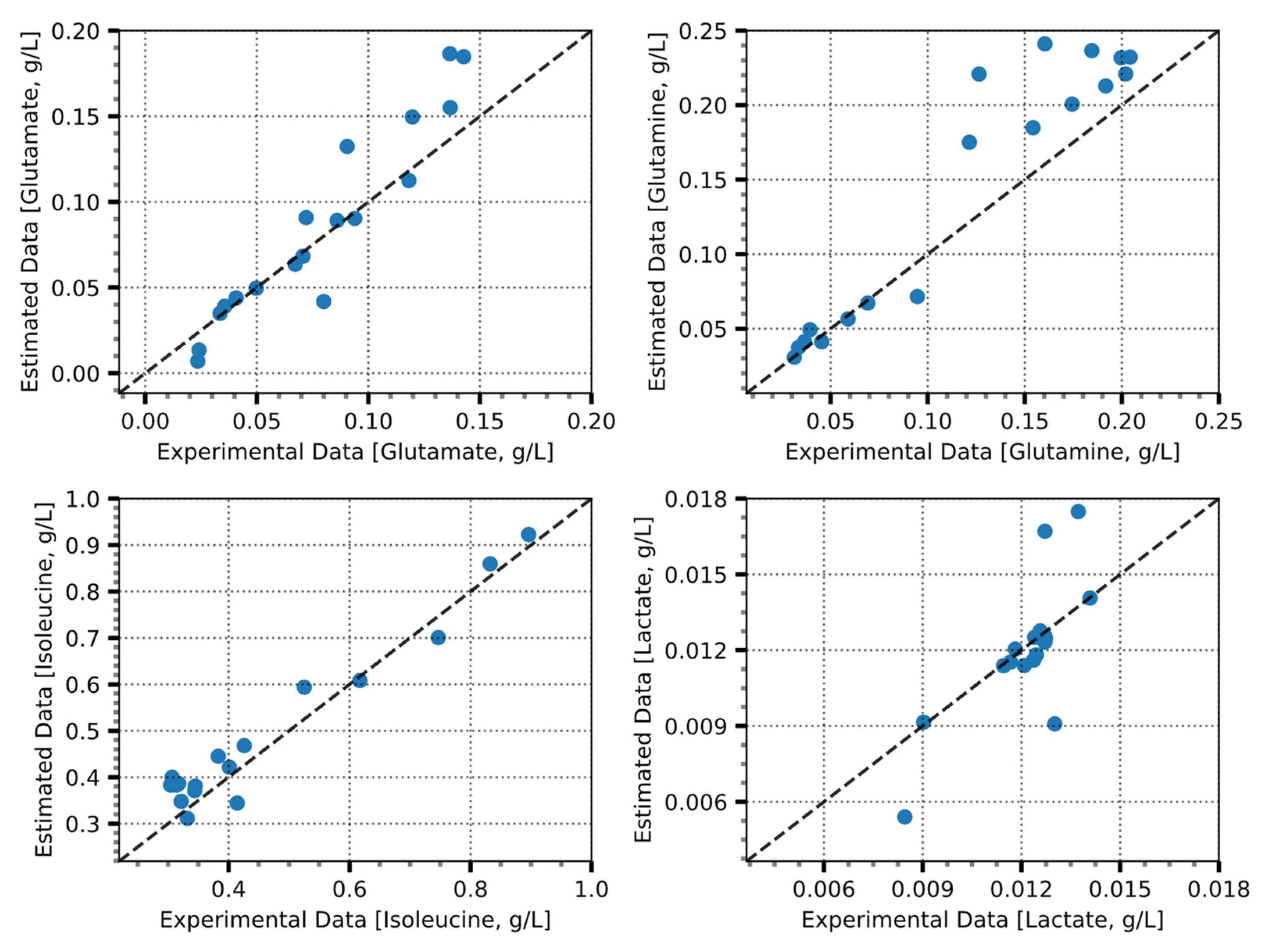 Entropy 25 01302 g009