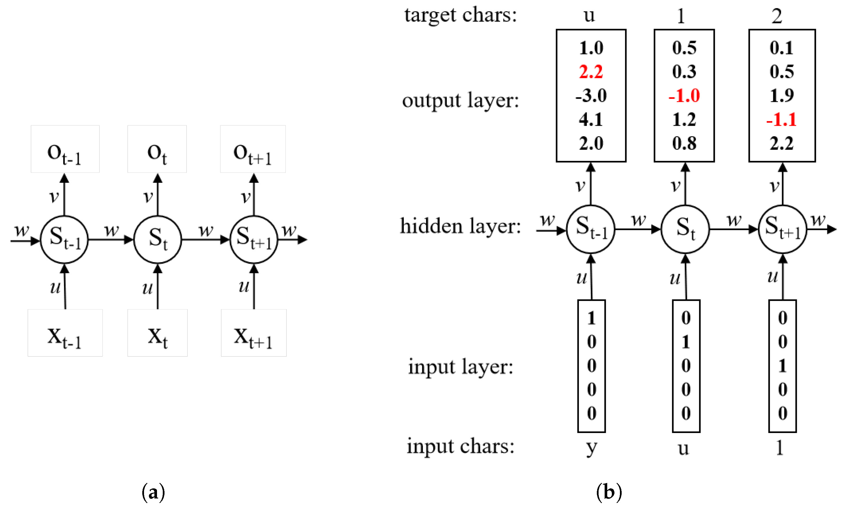 Entropy 25 01303 g003