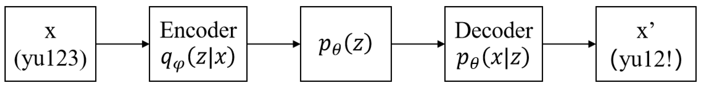 Entropy 25 01303 g005