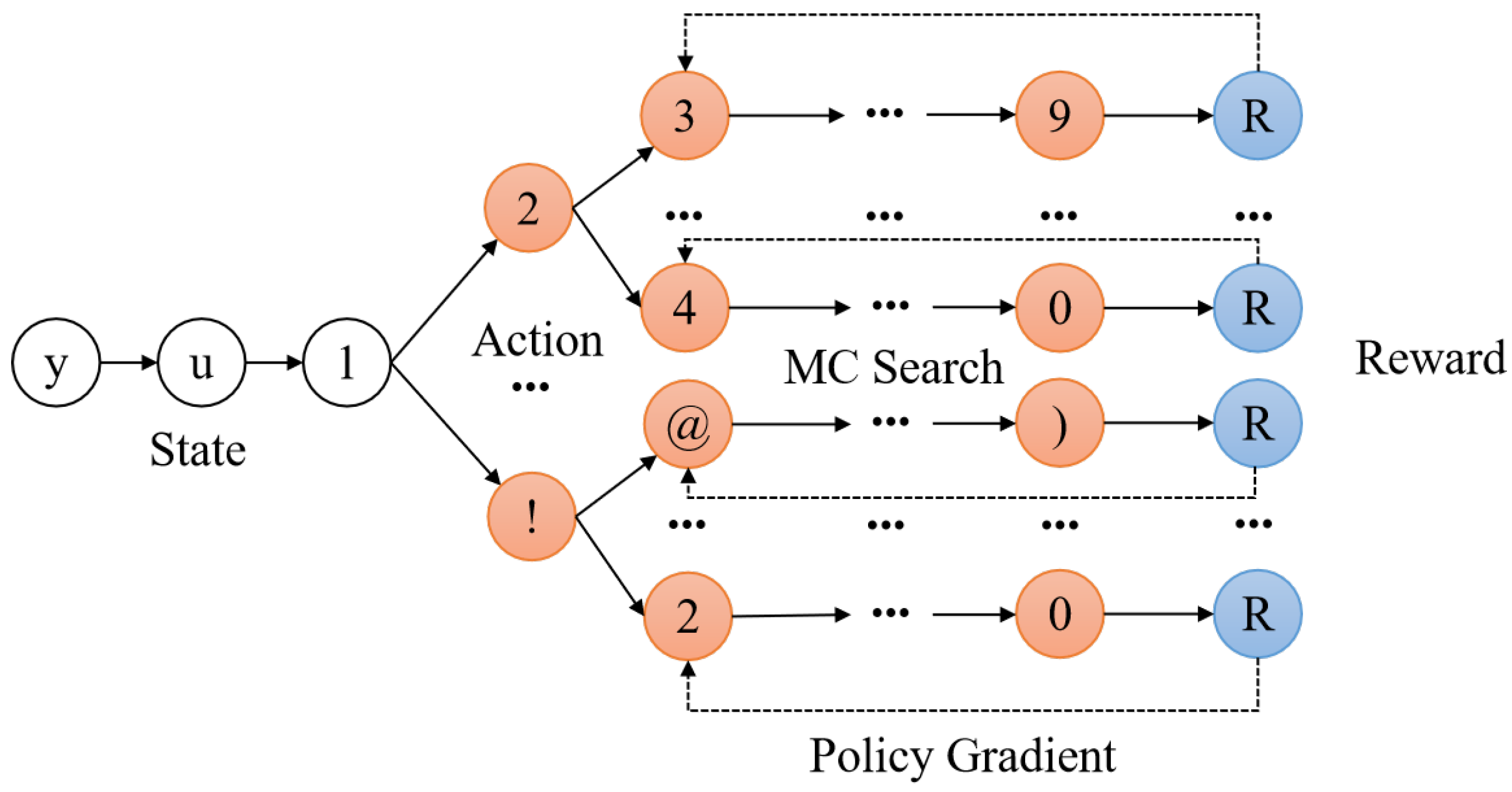 Entropy 25 01303 g007