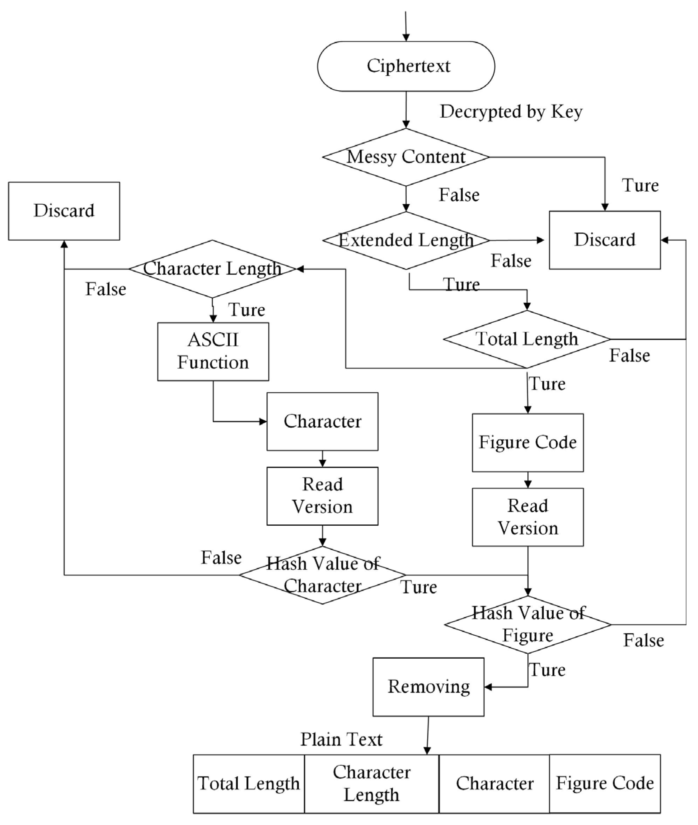 Entropy 25 01305 g007