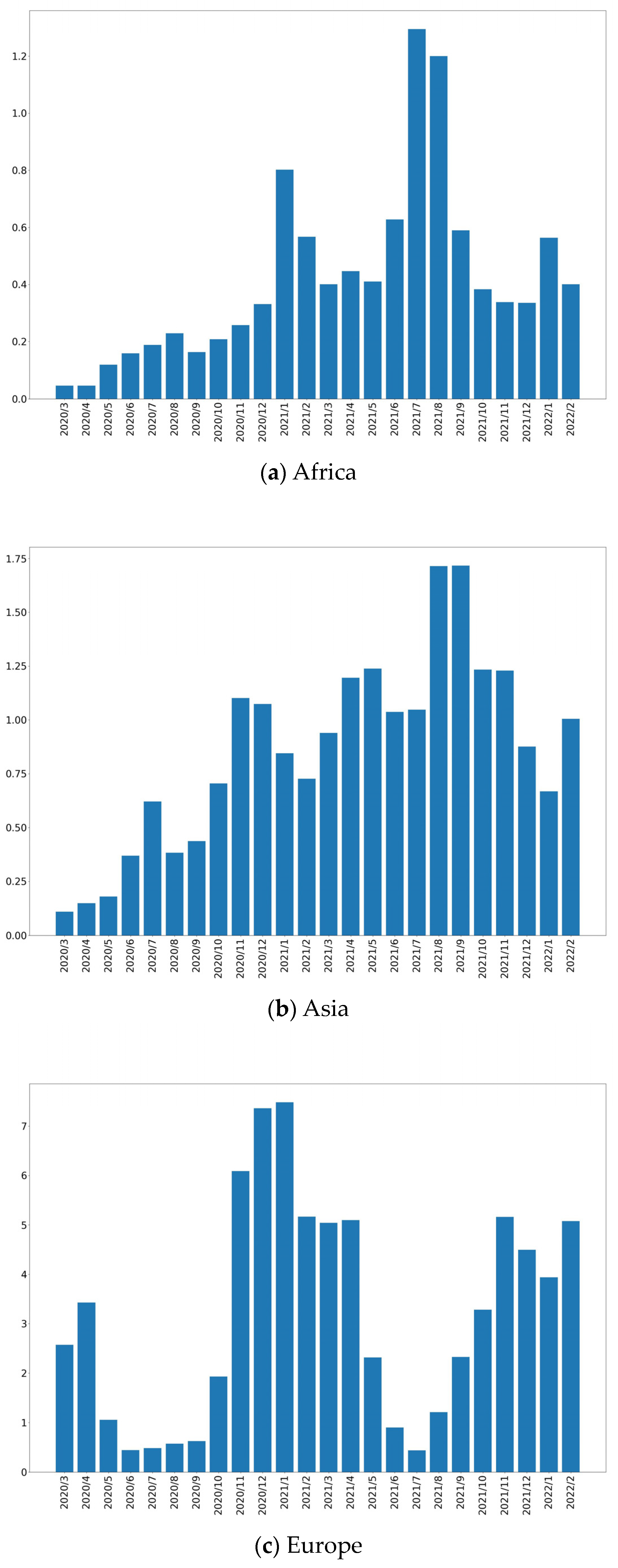 Entropy 25 01305 g009a