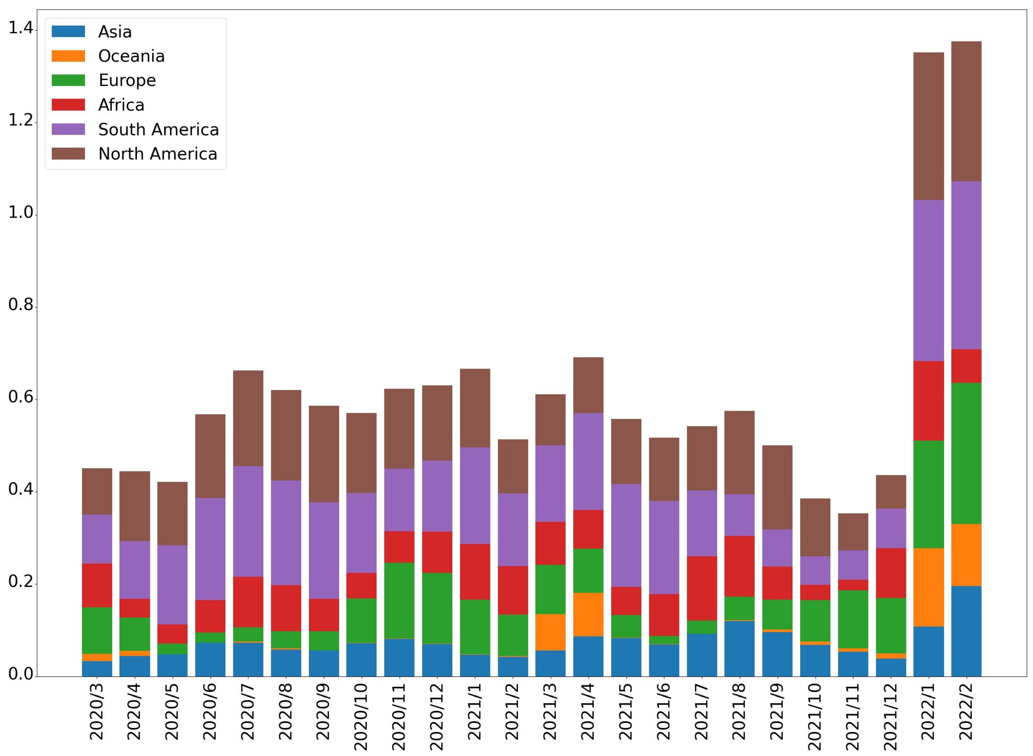 Entropy 25 01305 g010