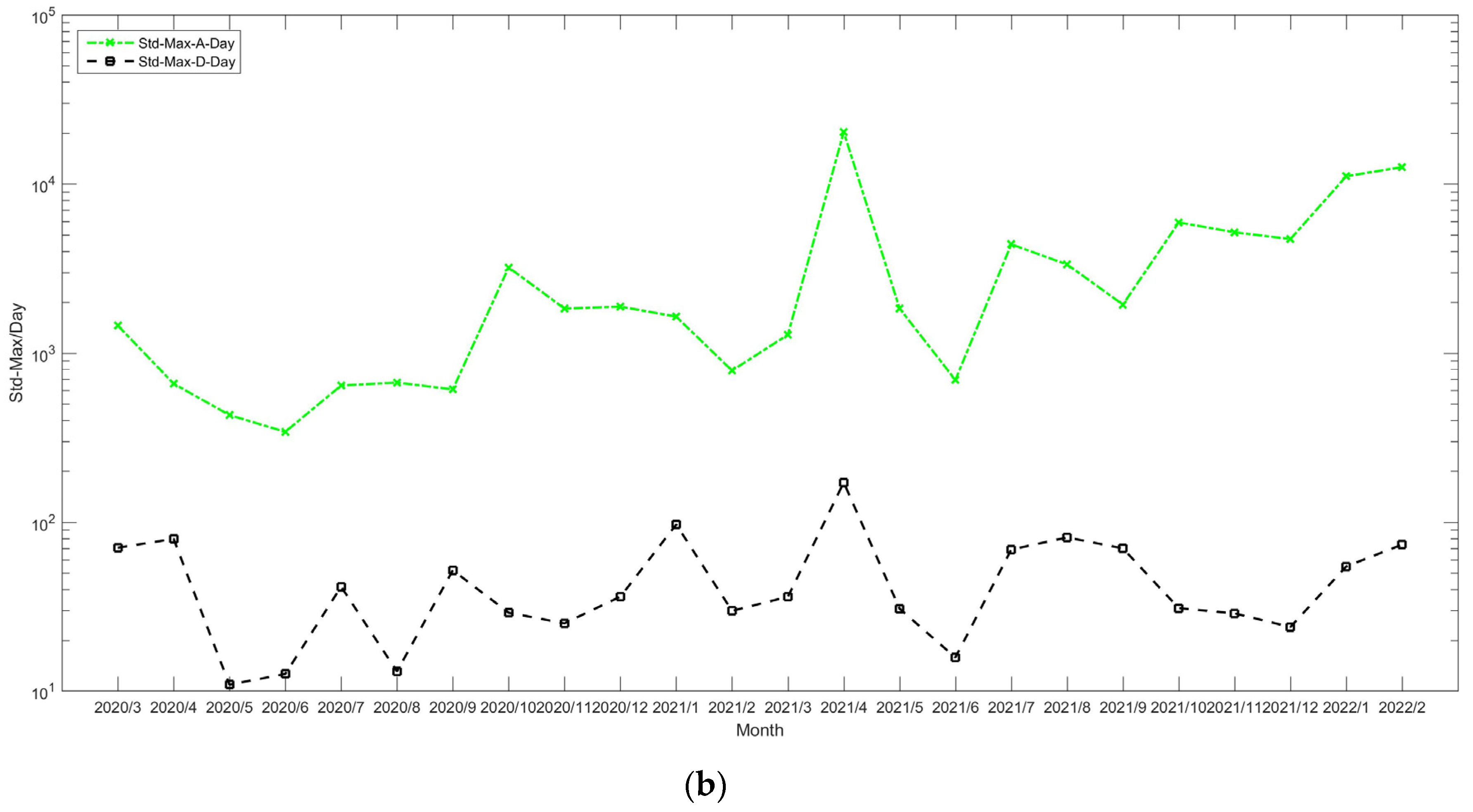 Entropy 25 01305 g011b