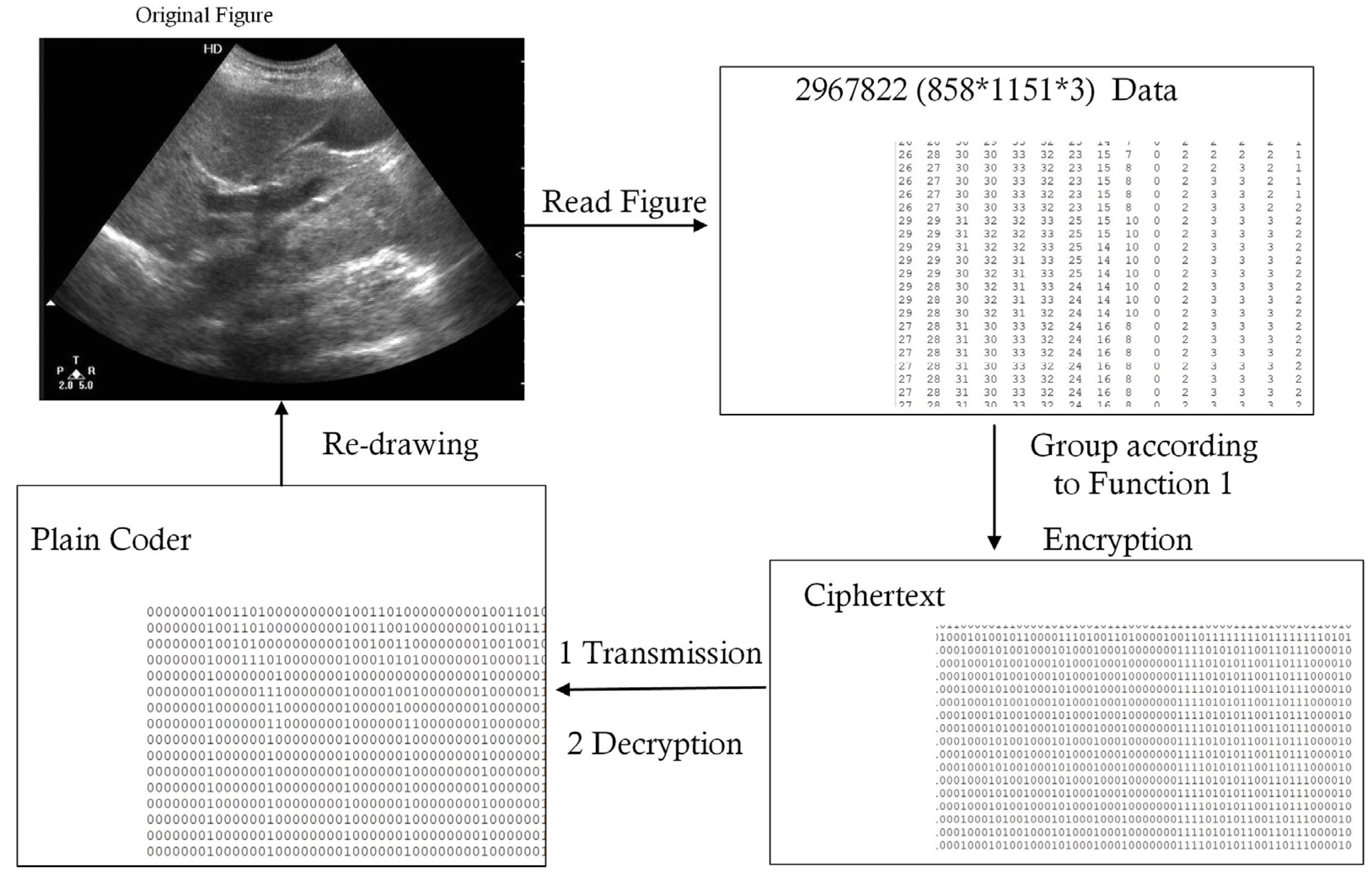 Entropy 25 01305 g012