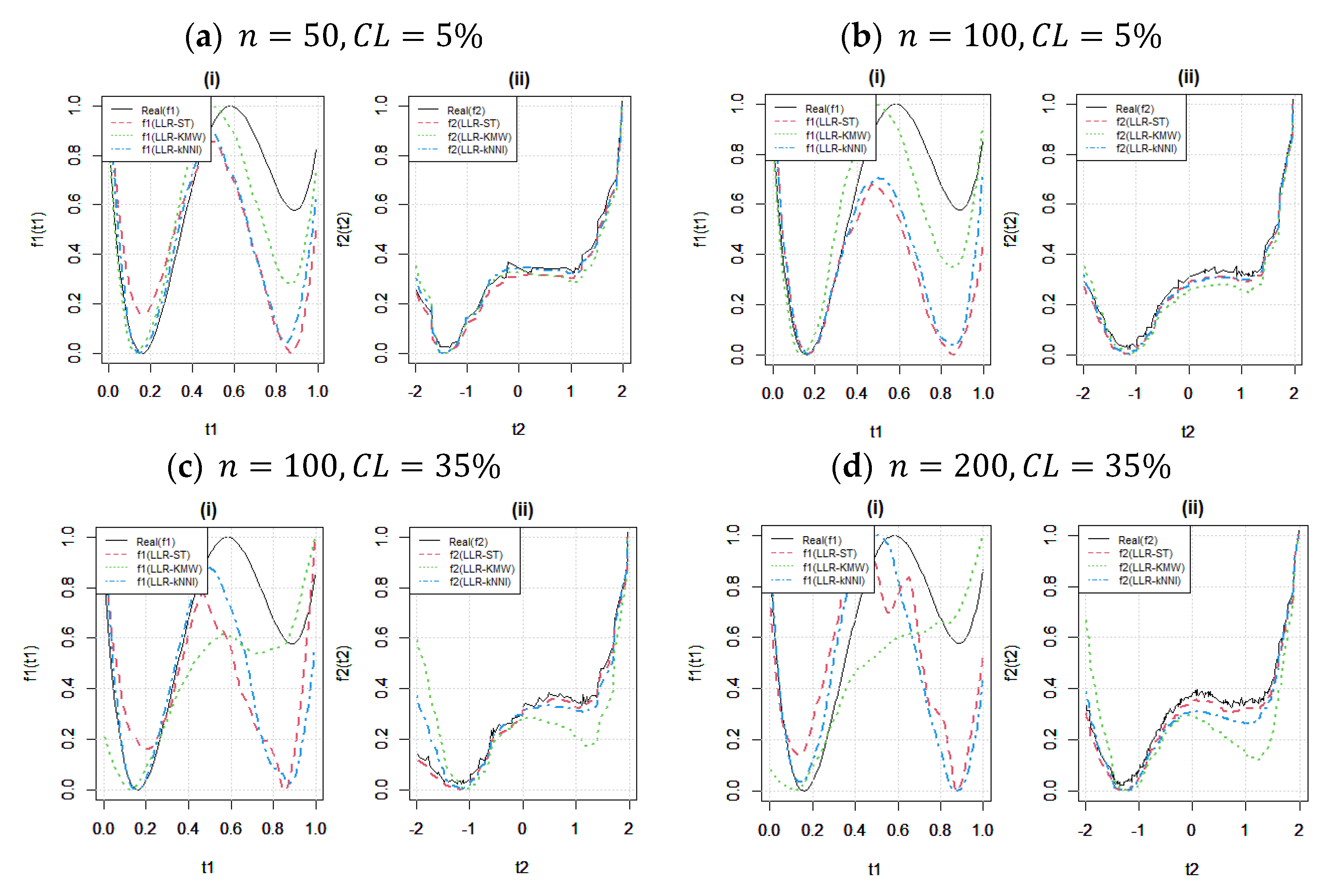 Entropy 25 01307 g005