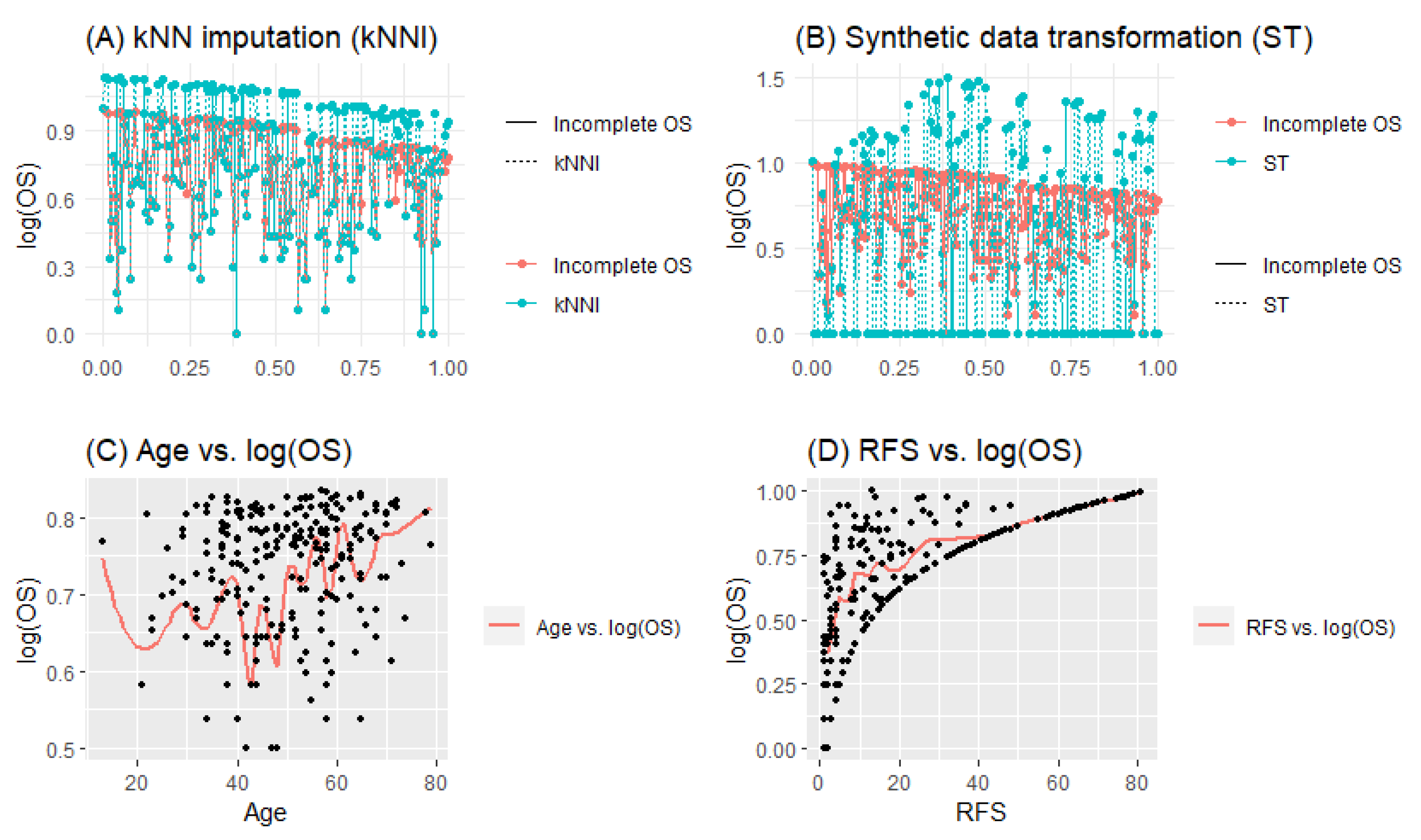 Entropy 25 01307 g006