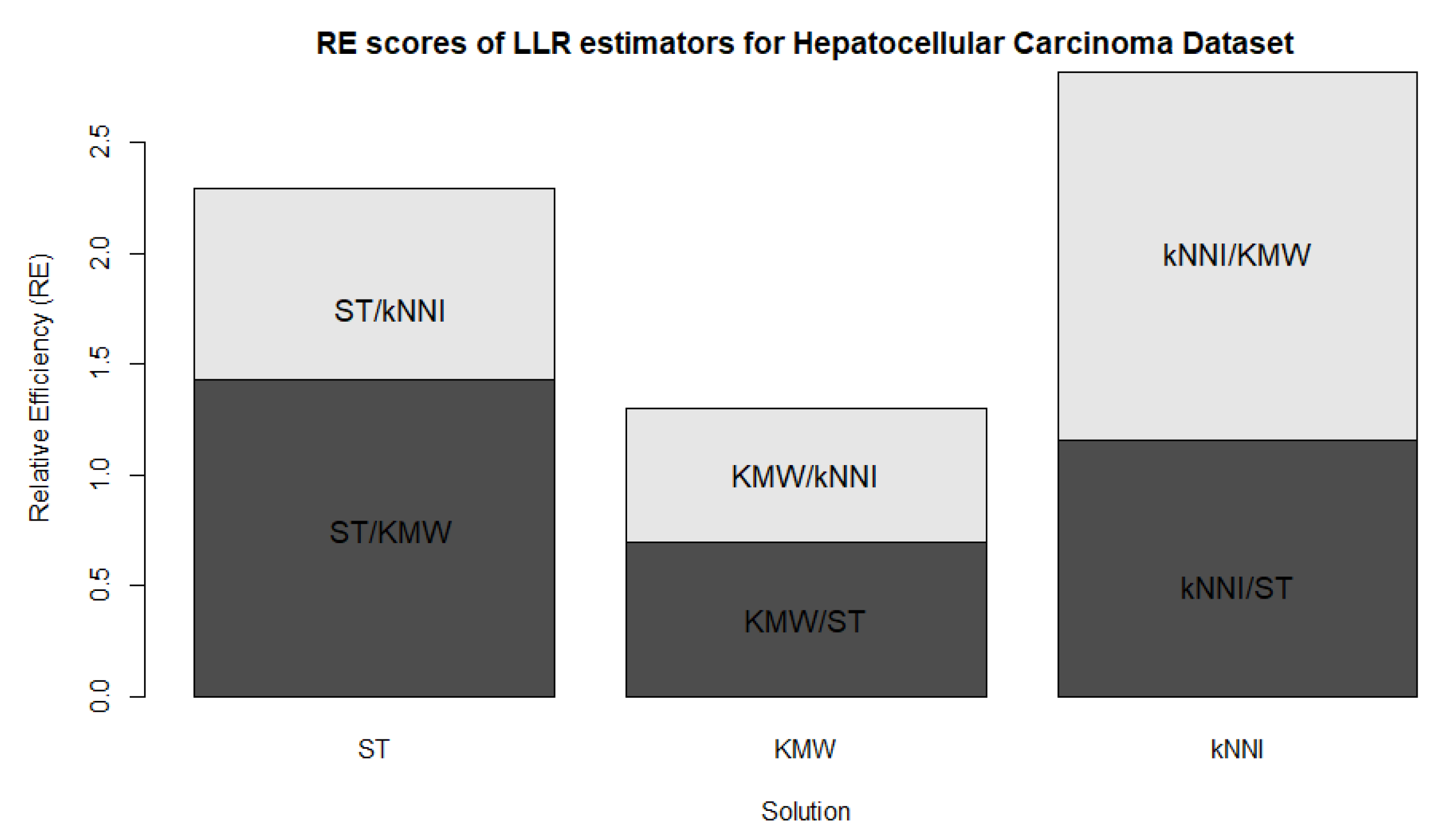 Entropy 25 01307 g007