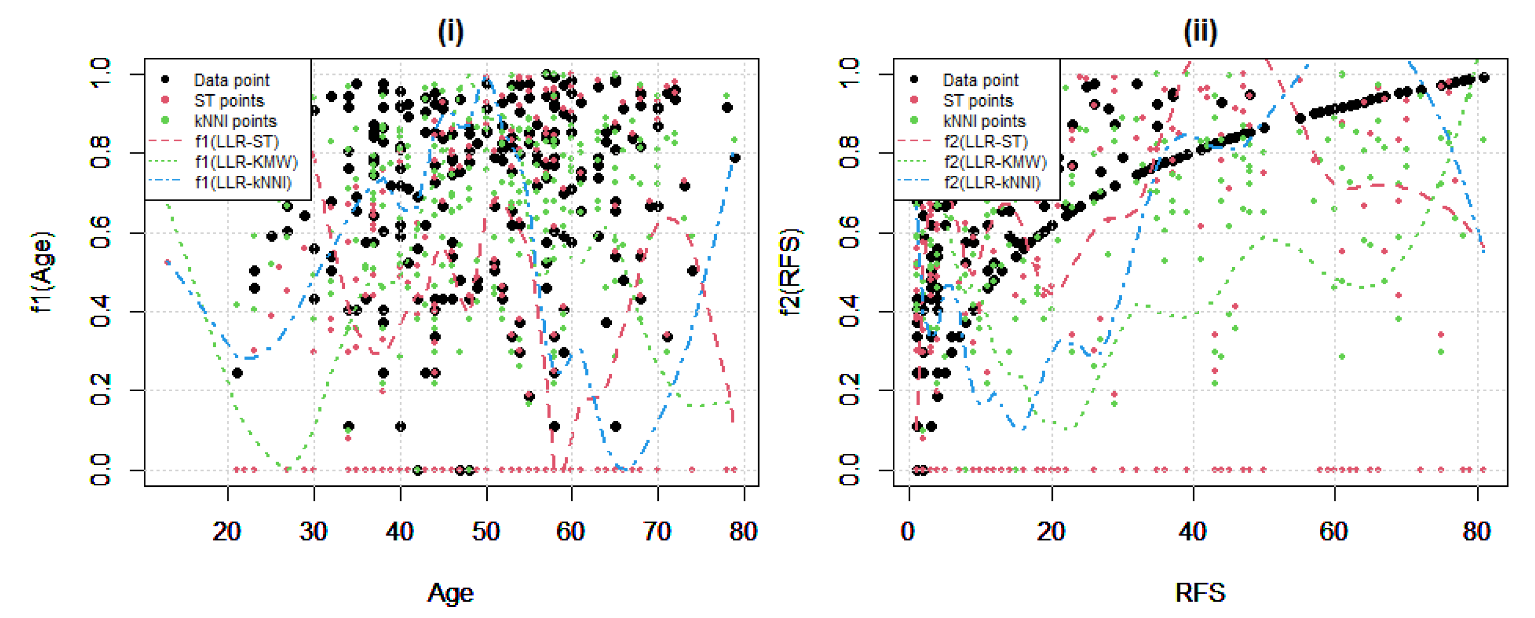 Entropy 25 01307 g008