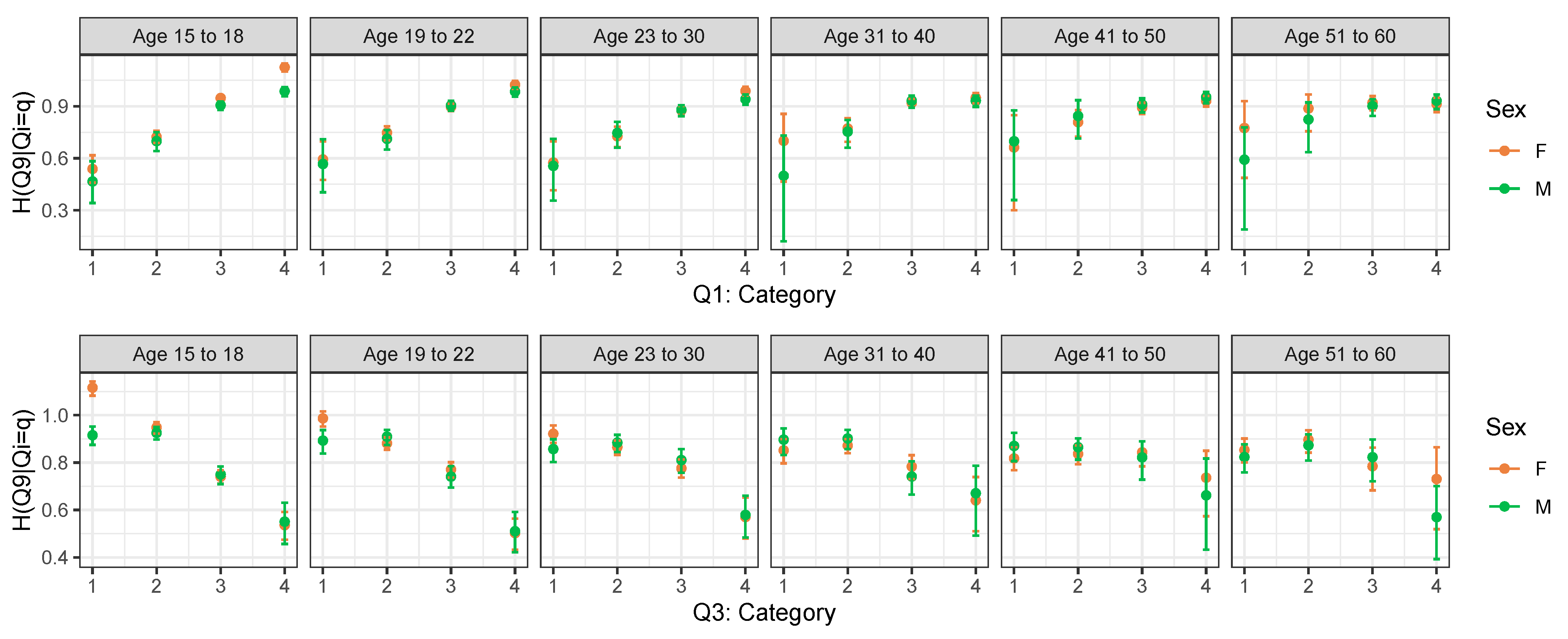 Entropy 25 01311 g003