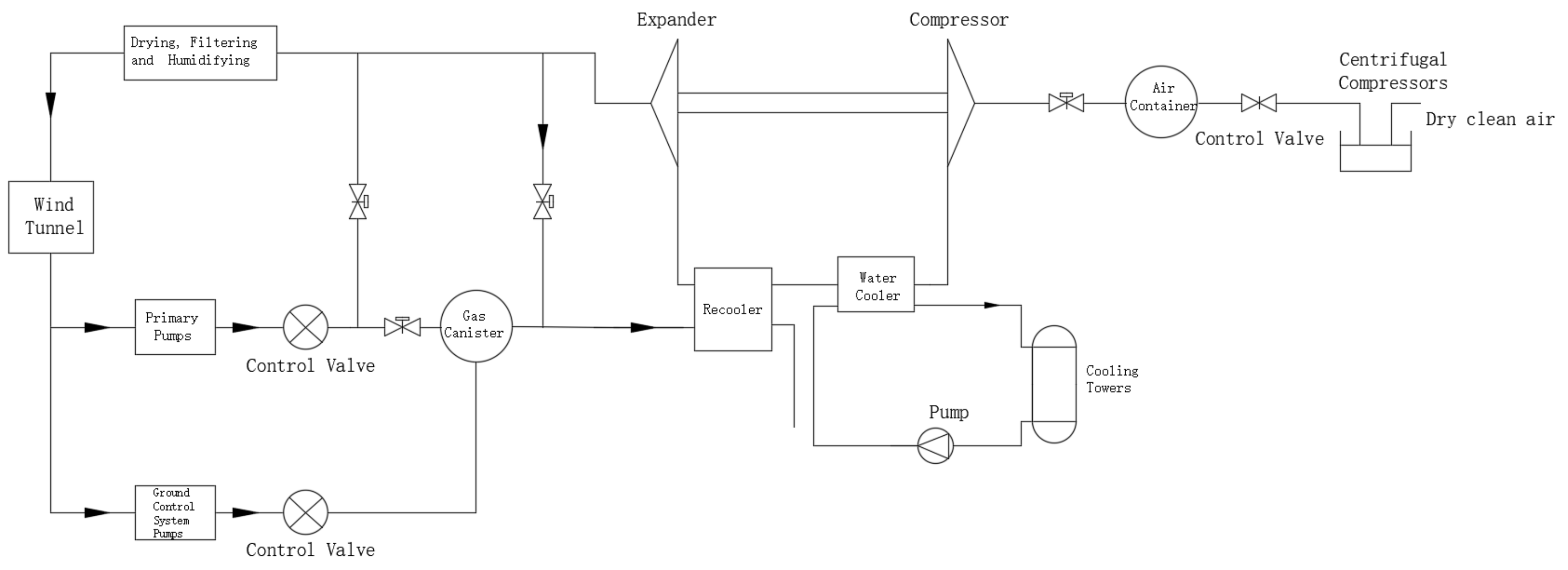 Entropy 25 01312 g002