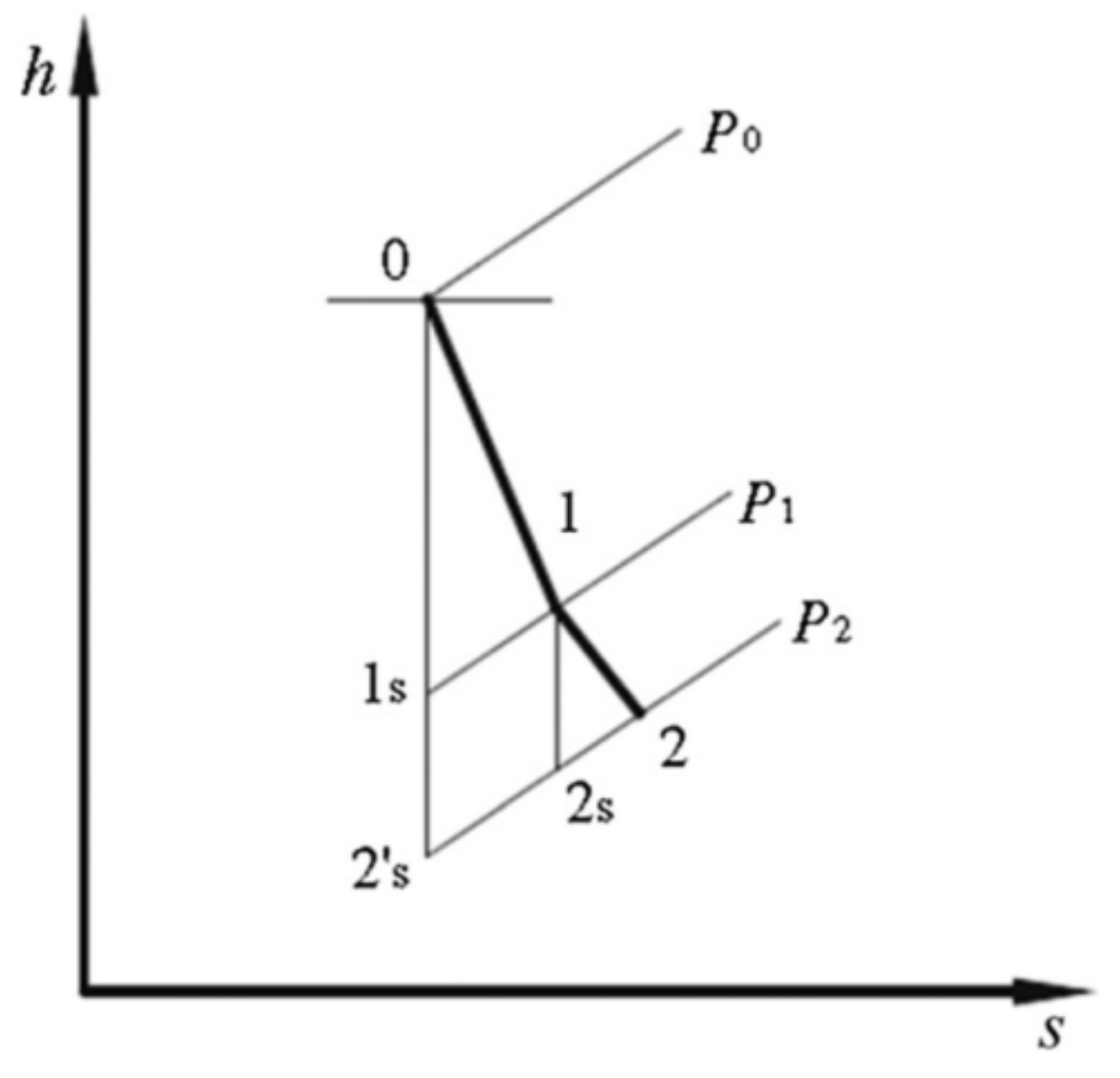 Entropy 25 01312 g004