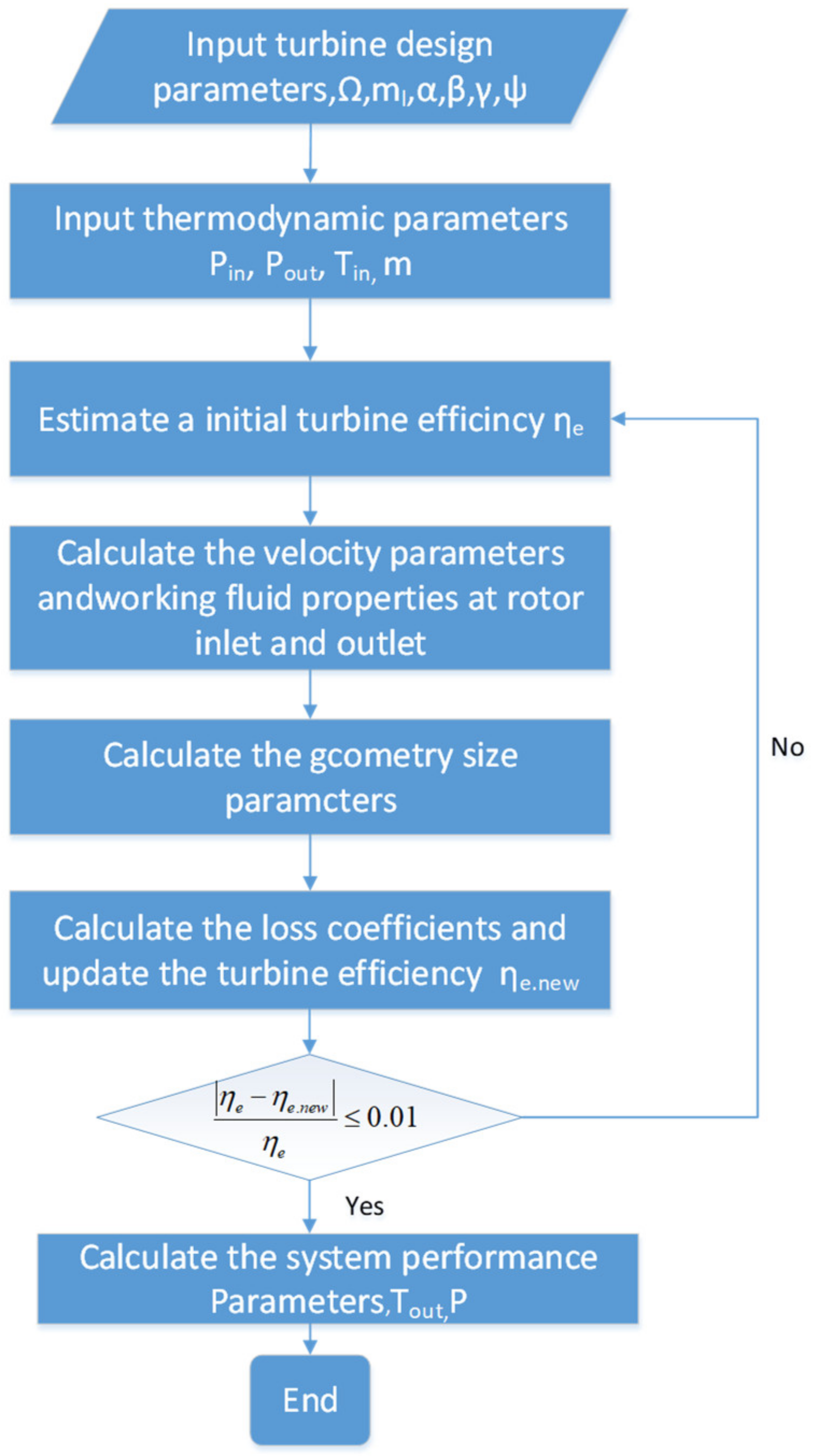 Entropy 25 01312 g006