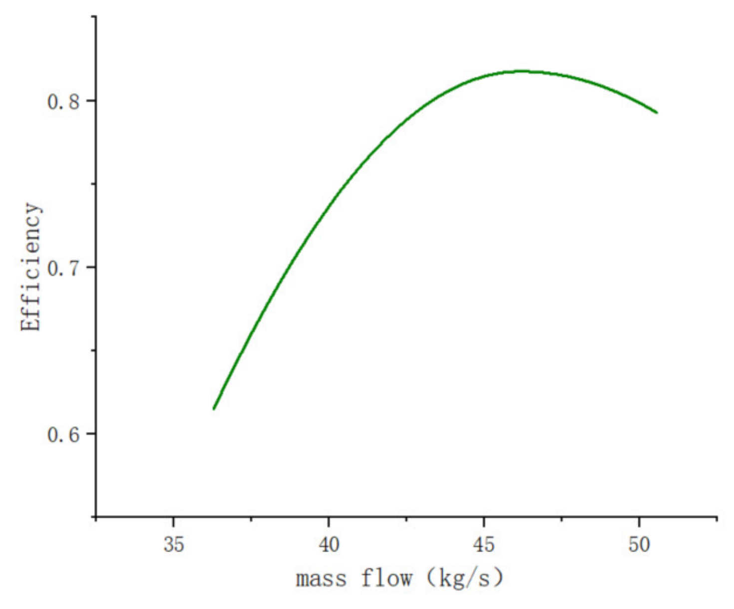 Entropy 25 01312 g007