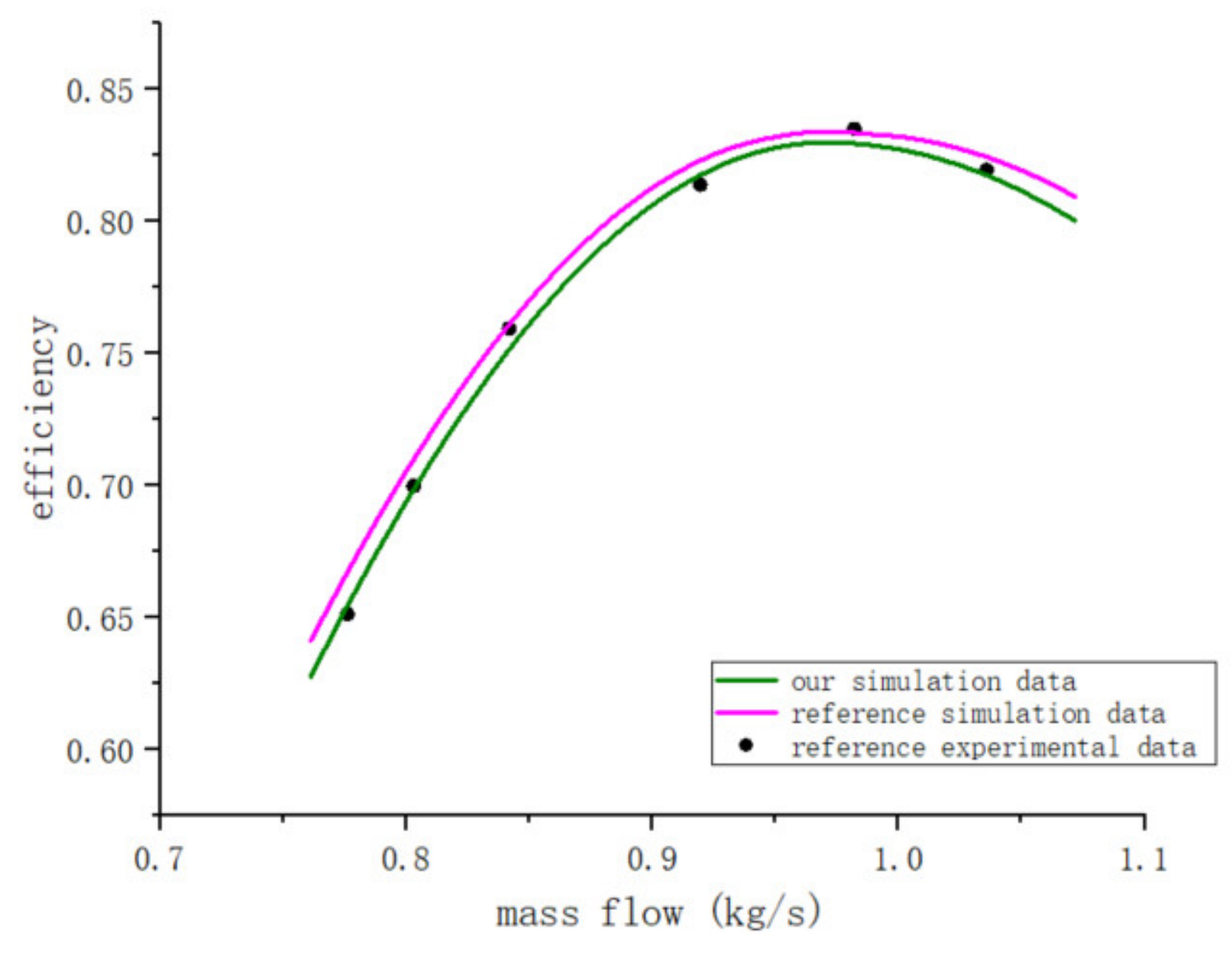 Entropy 25 01312 g008