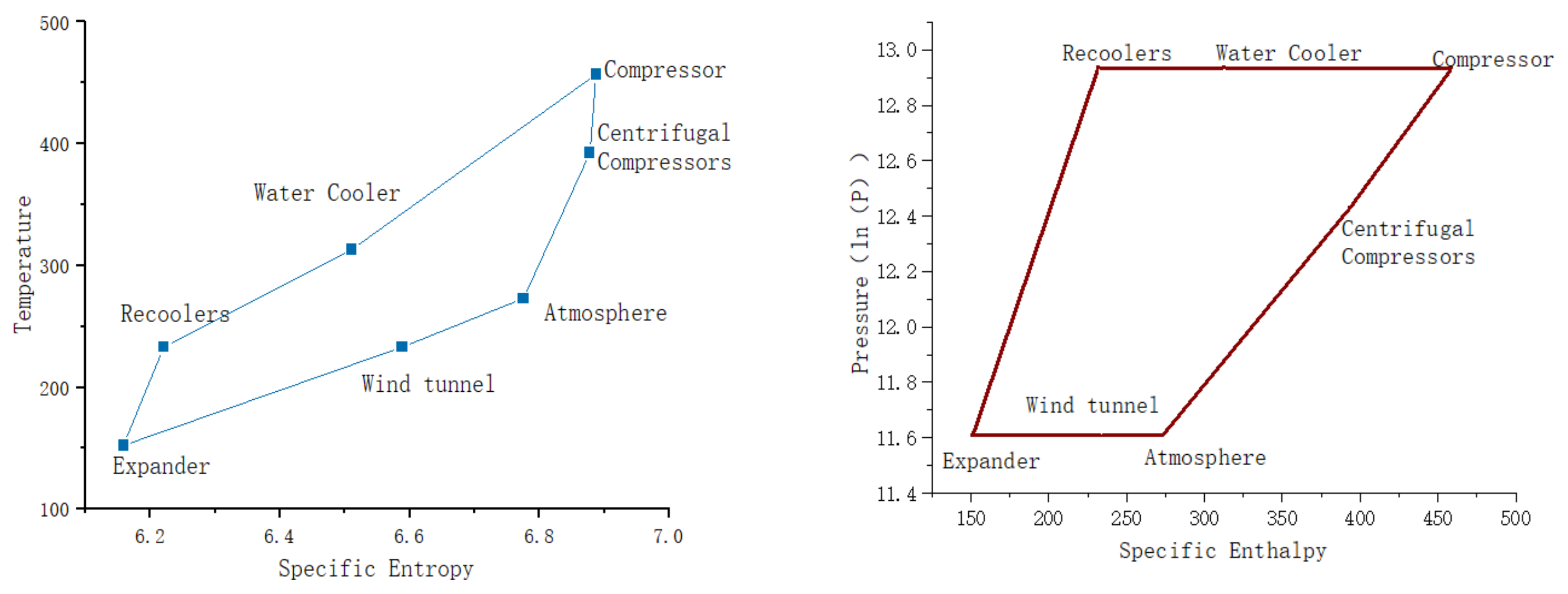 Entropy 25 01312 g009