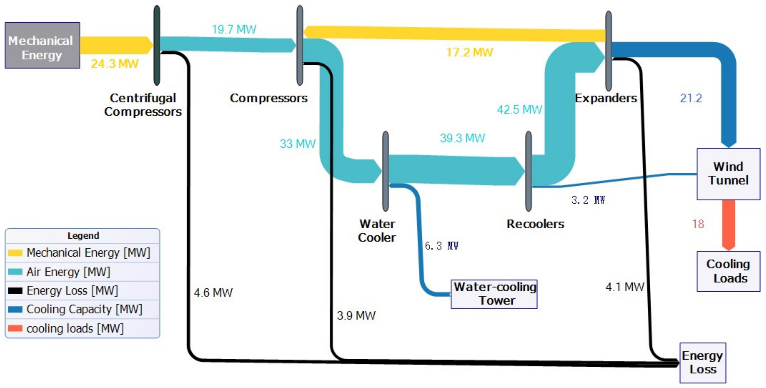 Entropy 25 01312 g010