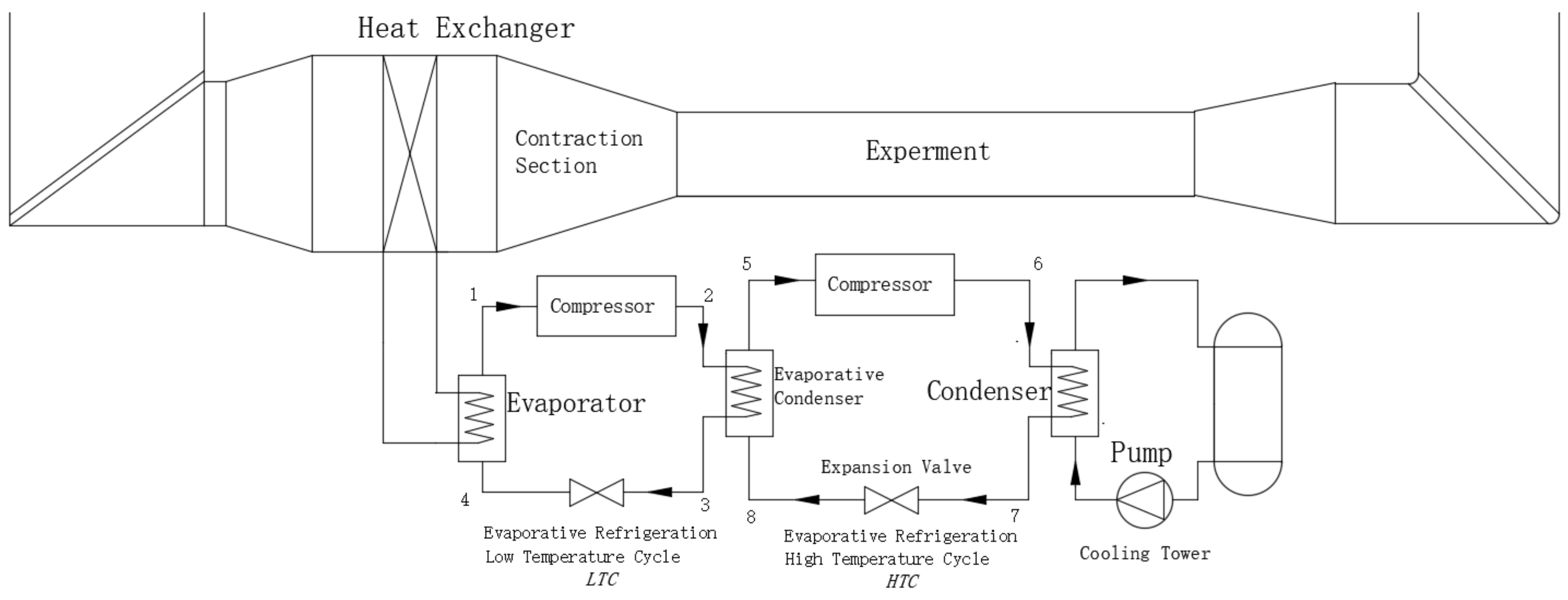 Entropy 25 01312 g011