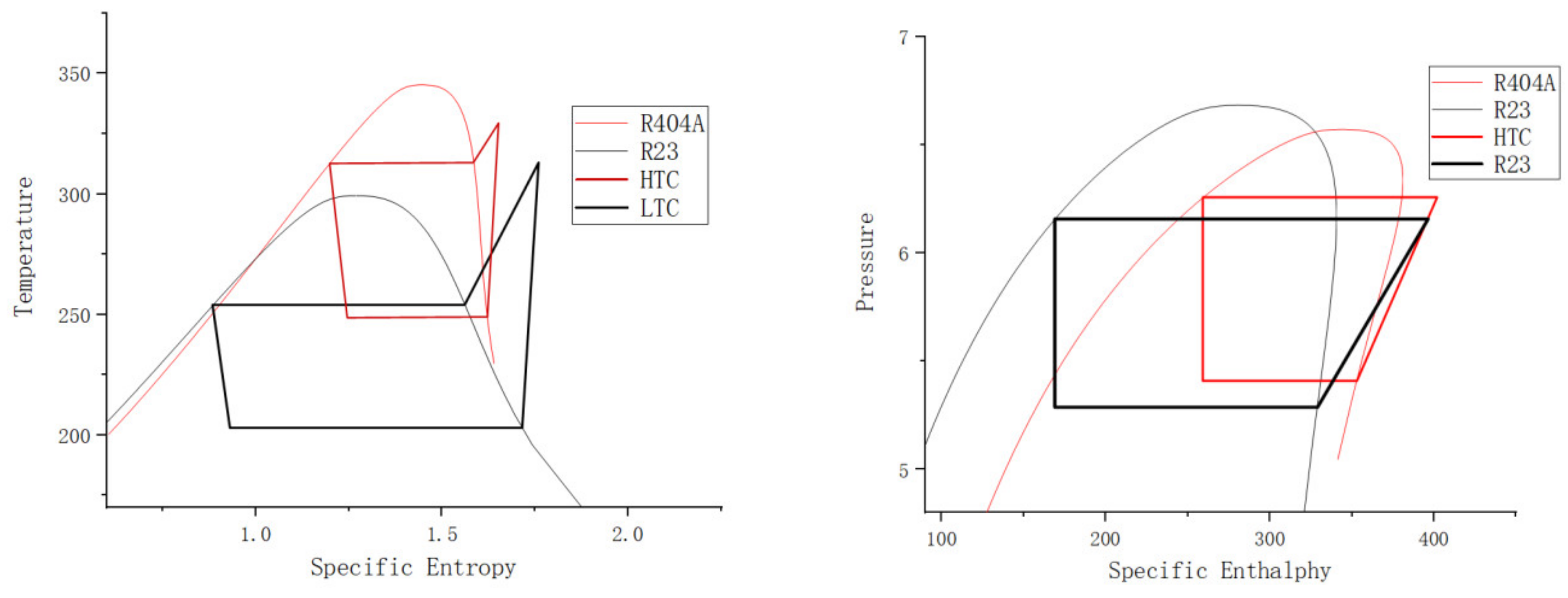 Entropy 25 01312 g012