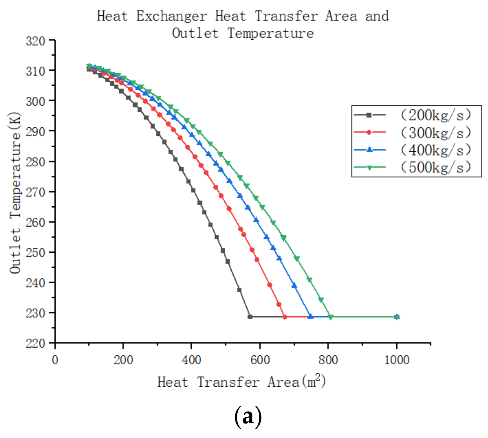 Entropy 25 01312 g013a