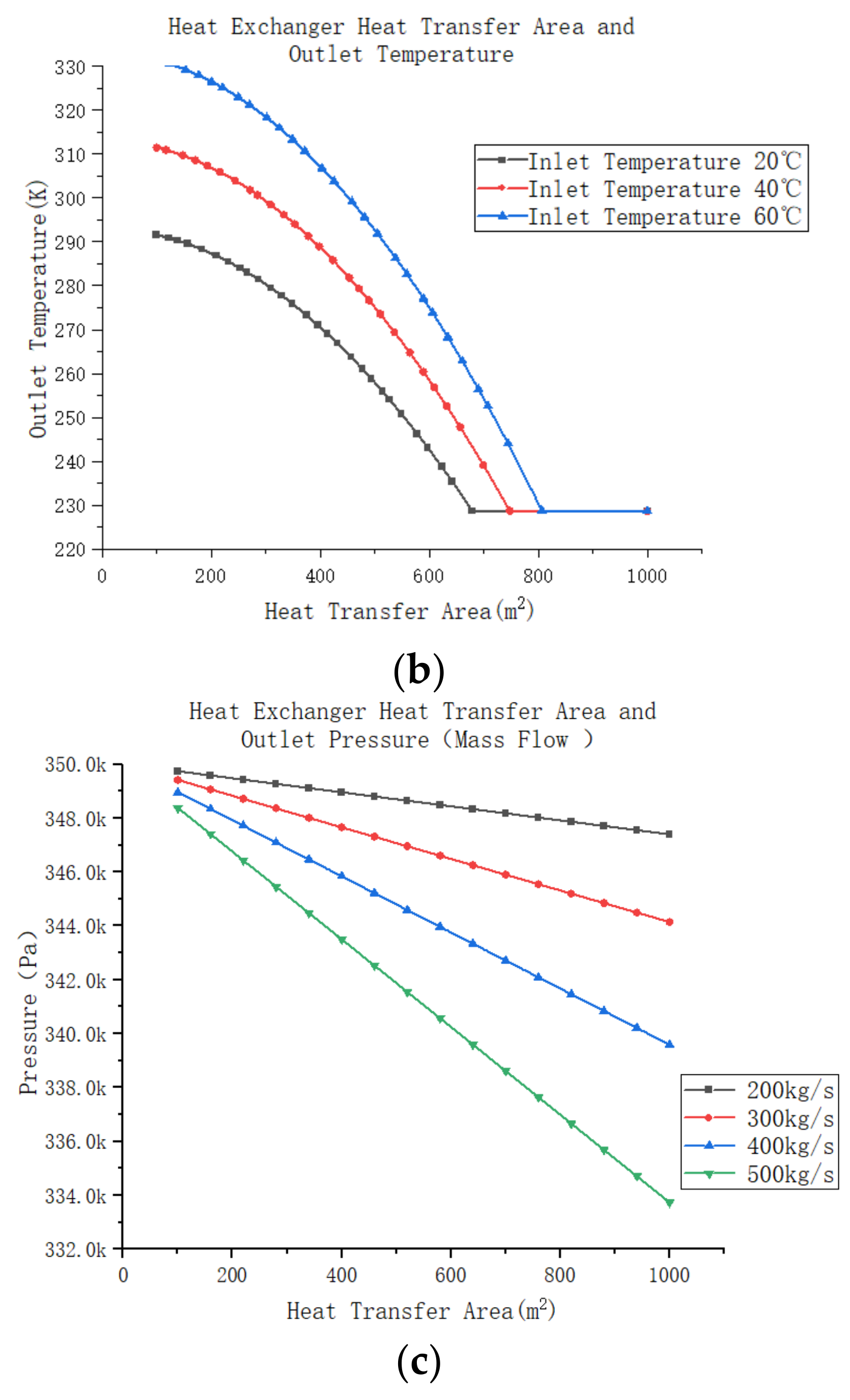Entropy 25 01312 g013b