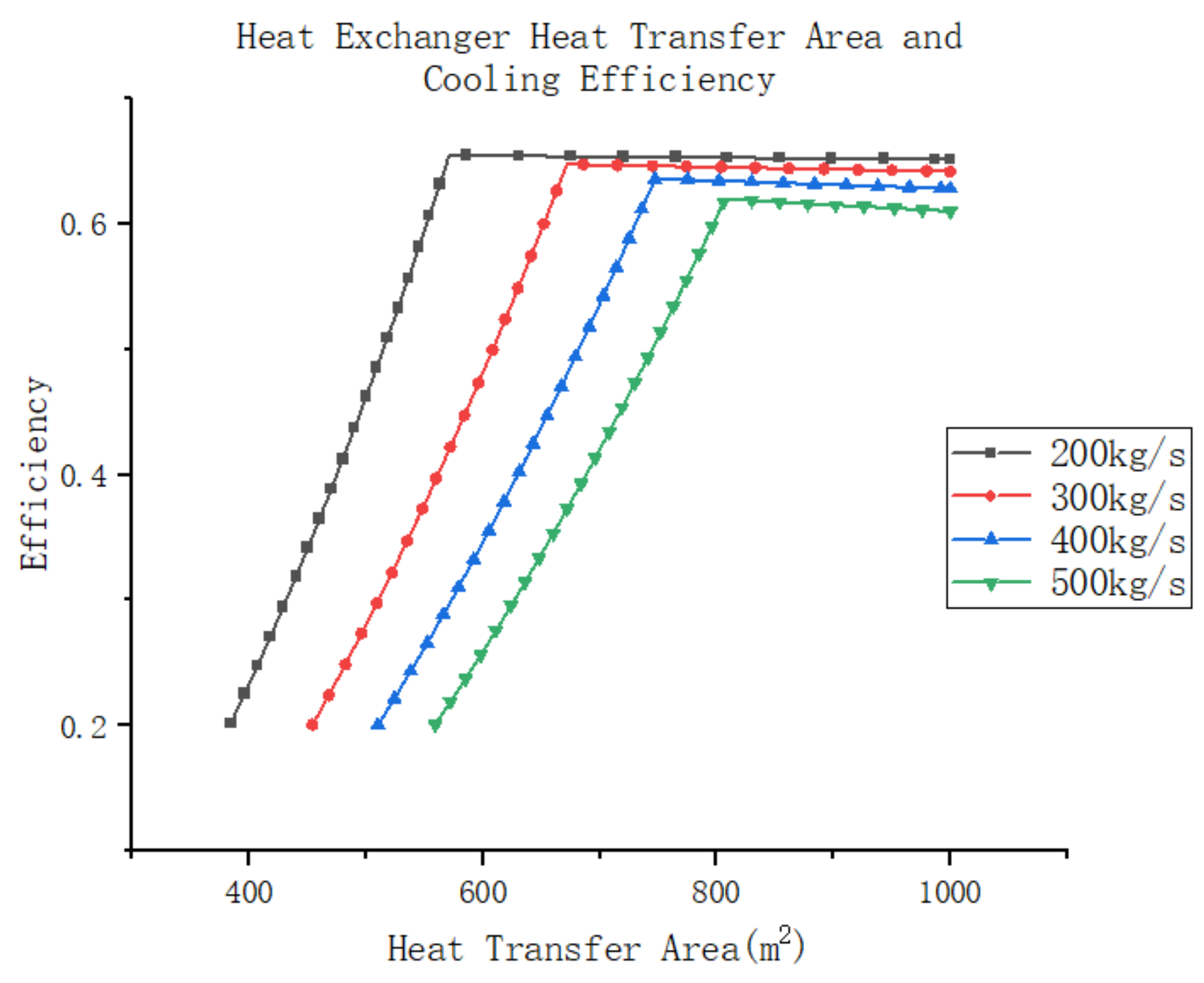 Entropy 25 01312 g014