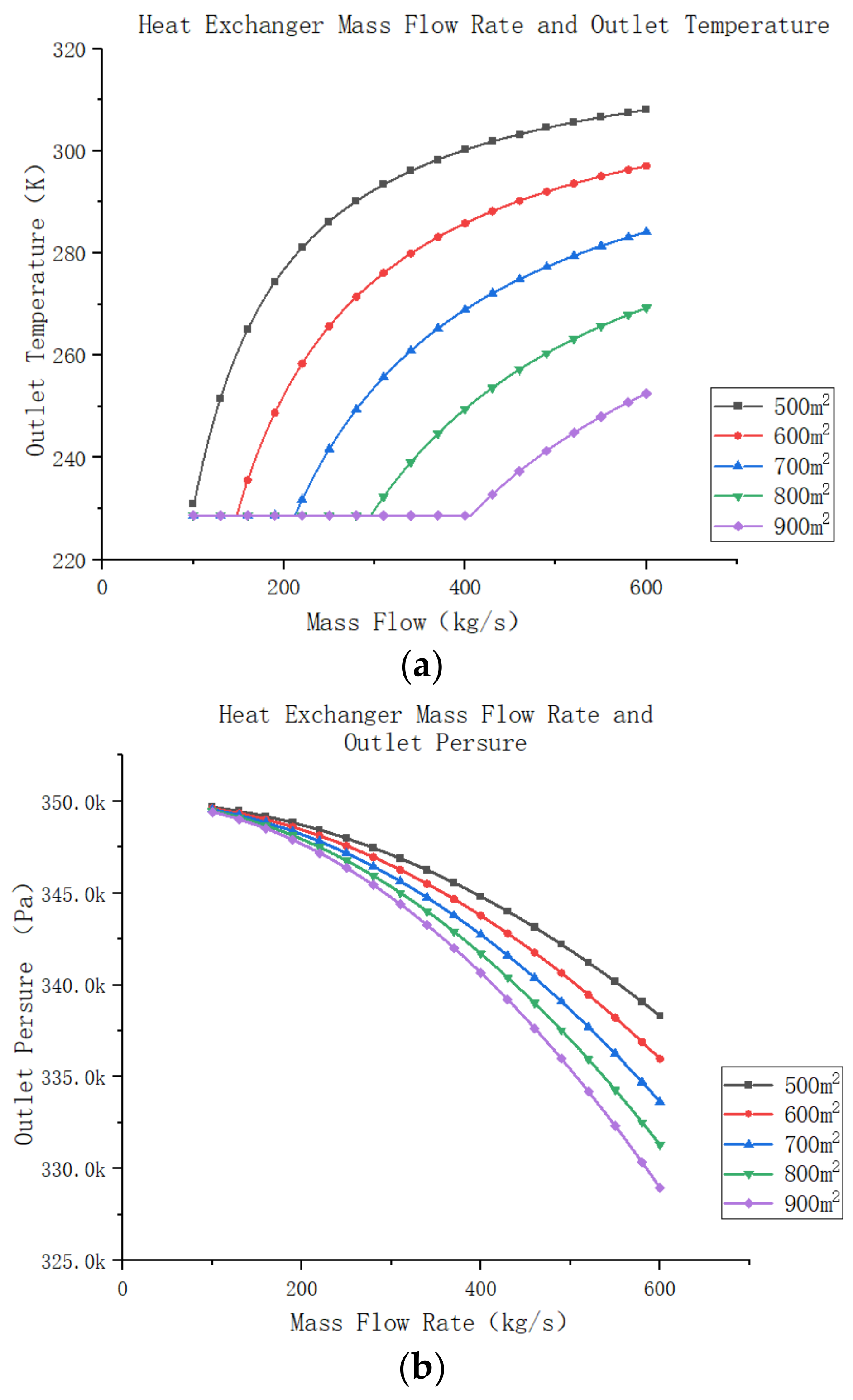 Entropy 25 01312 g015