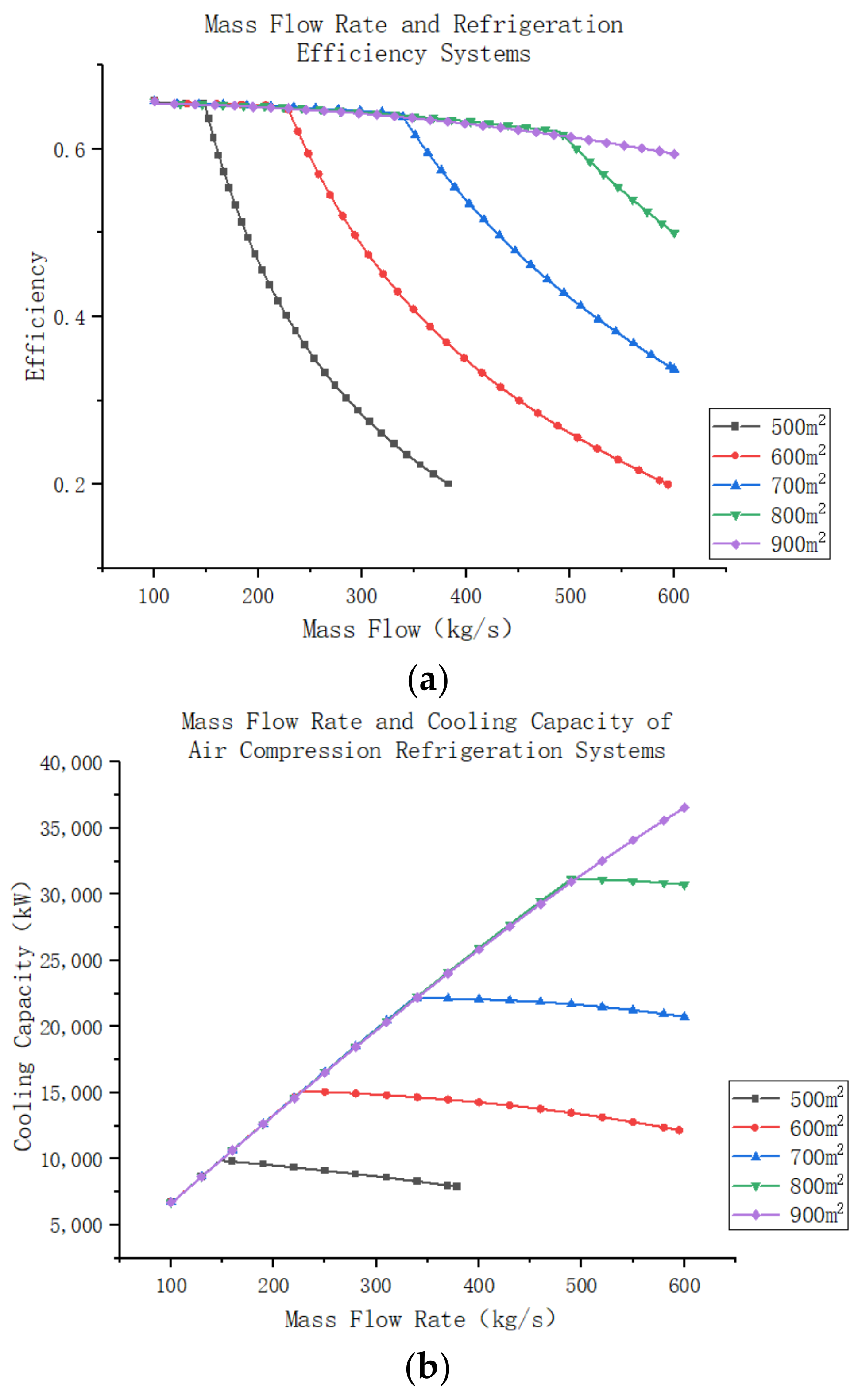 Entropy 25 01312 g016