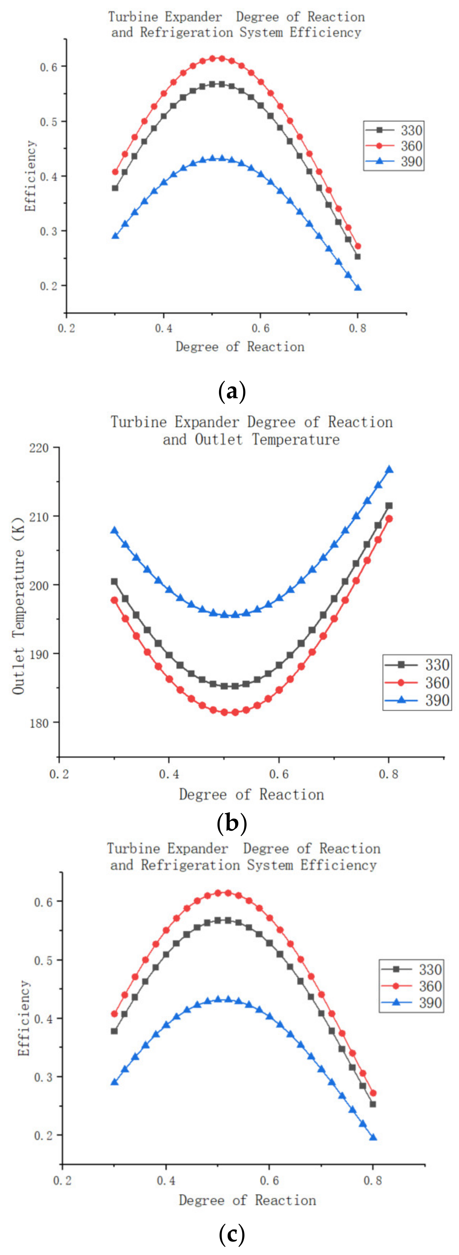 Entropy 25 01312 g017