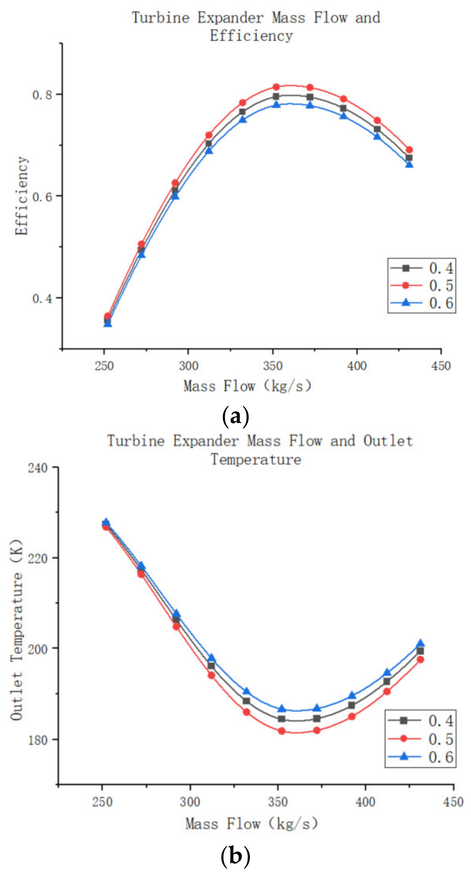 Entropy 25 01312 g018a