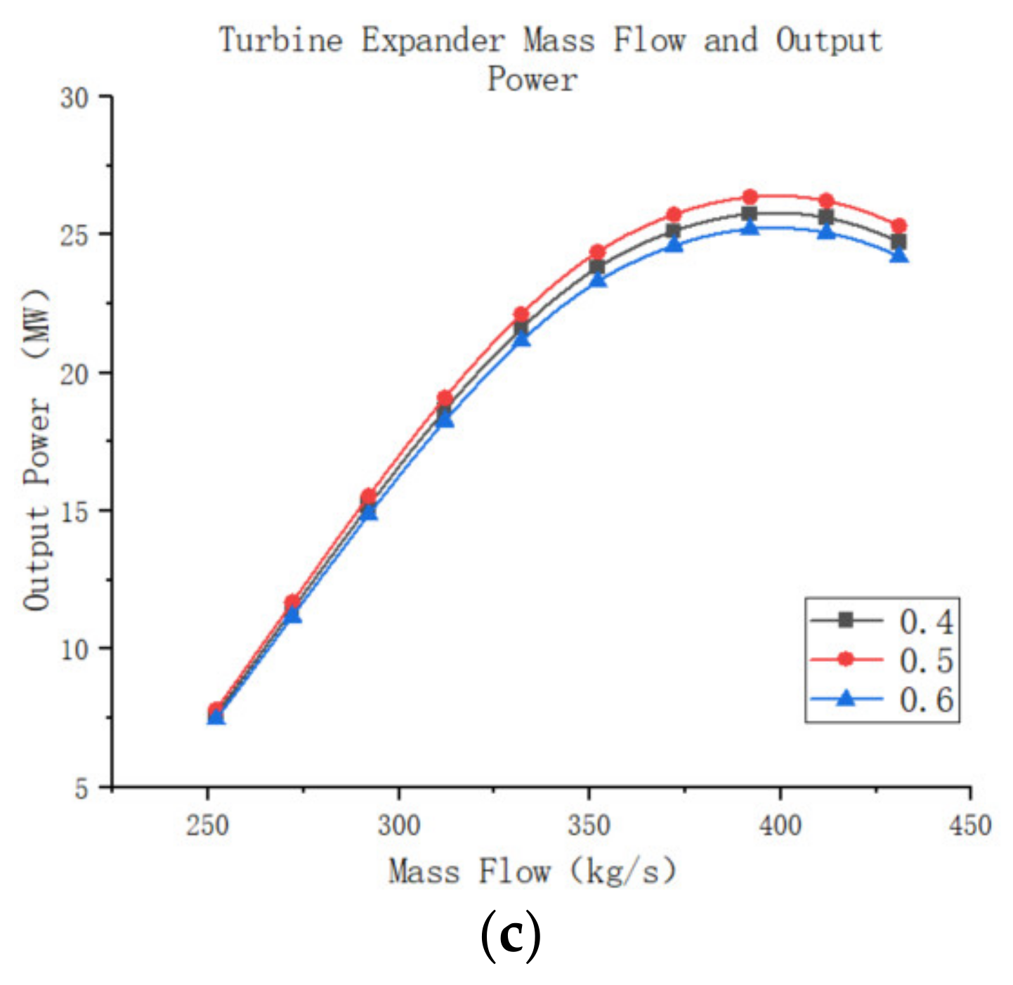 Entropy 25 01312 g018b