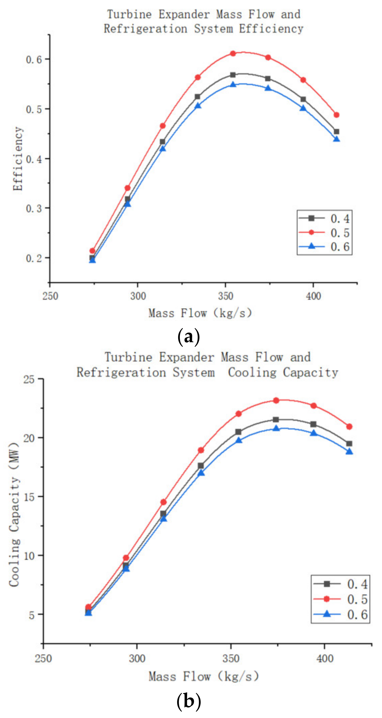 Entropy 25 01312 g019
