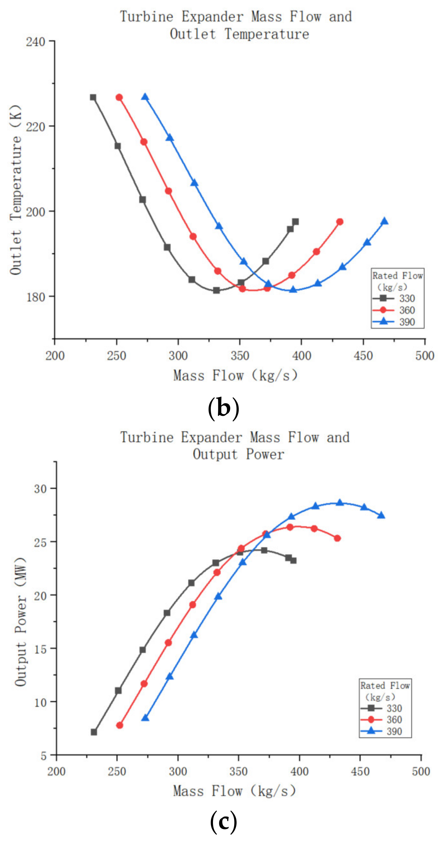 Entropy 25 01312 g020b