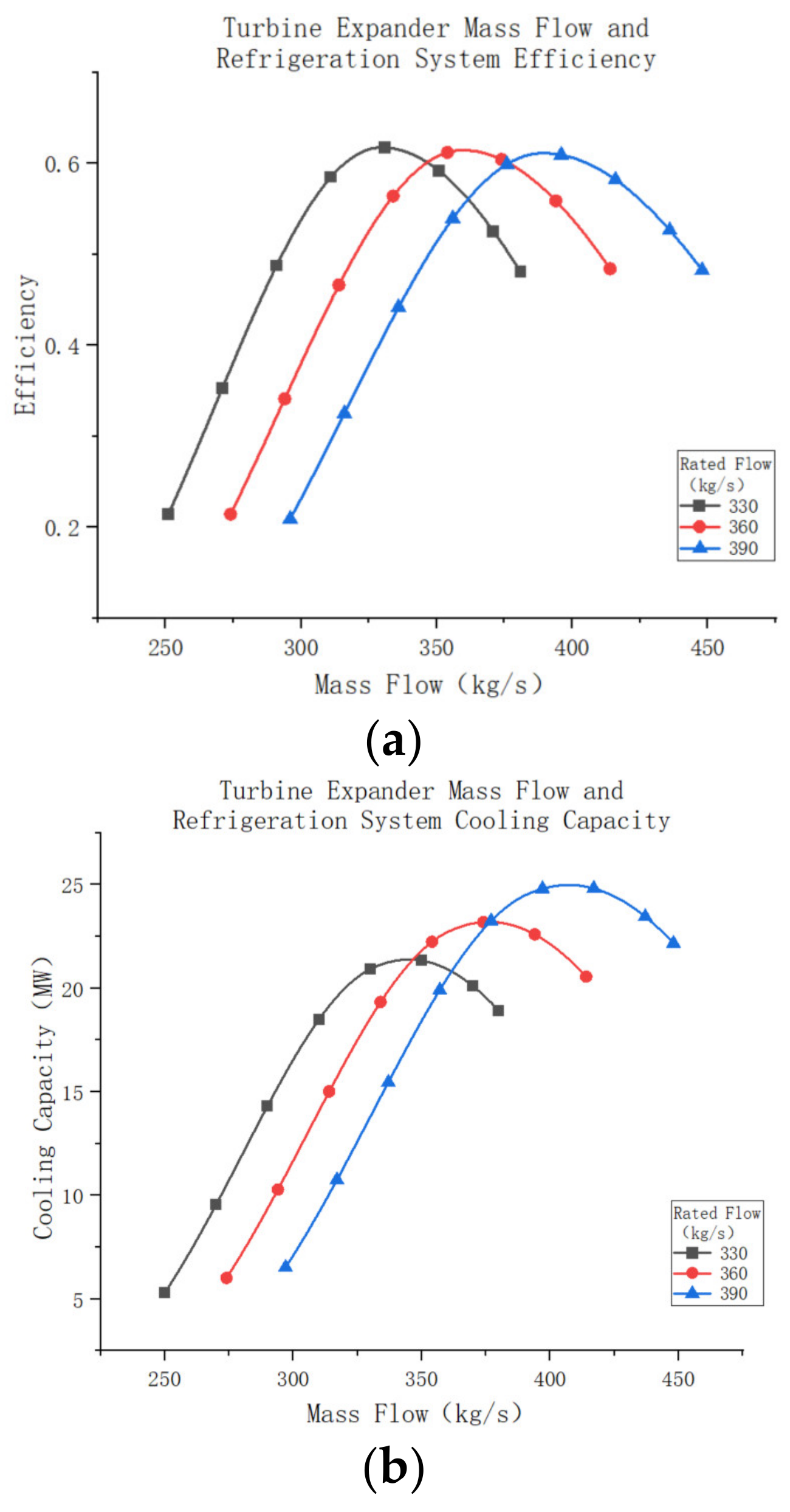 Entropy 25 01312 g021