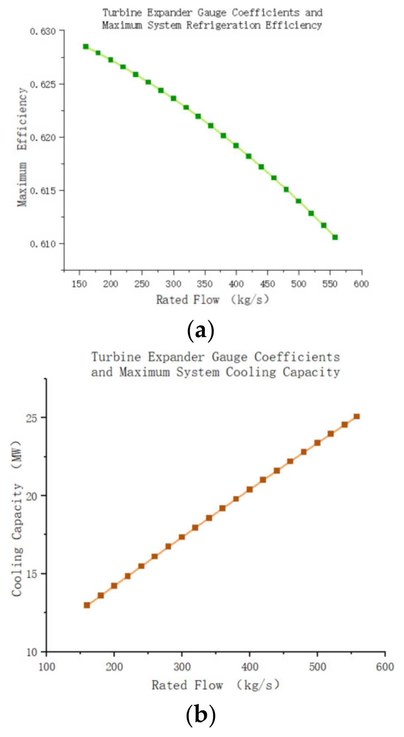 Entropy 25 01312 g022