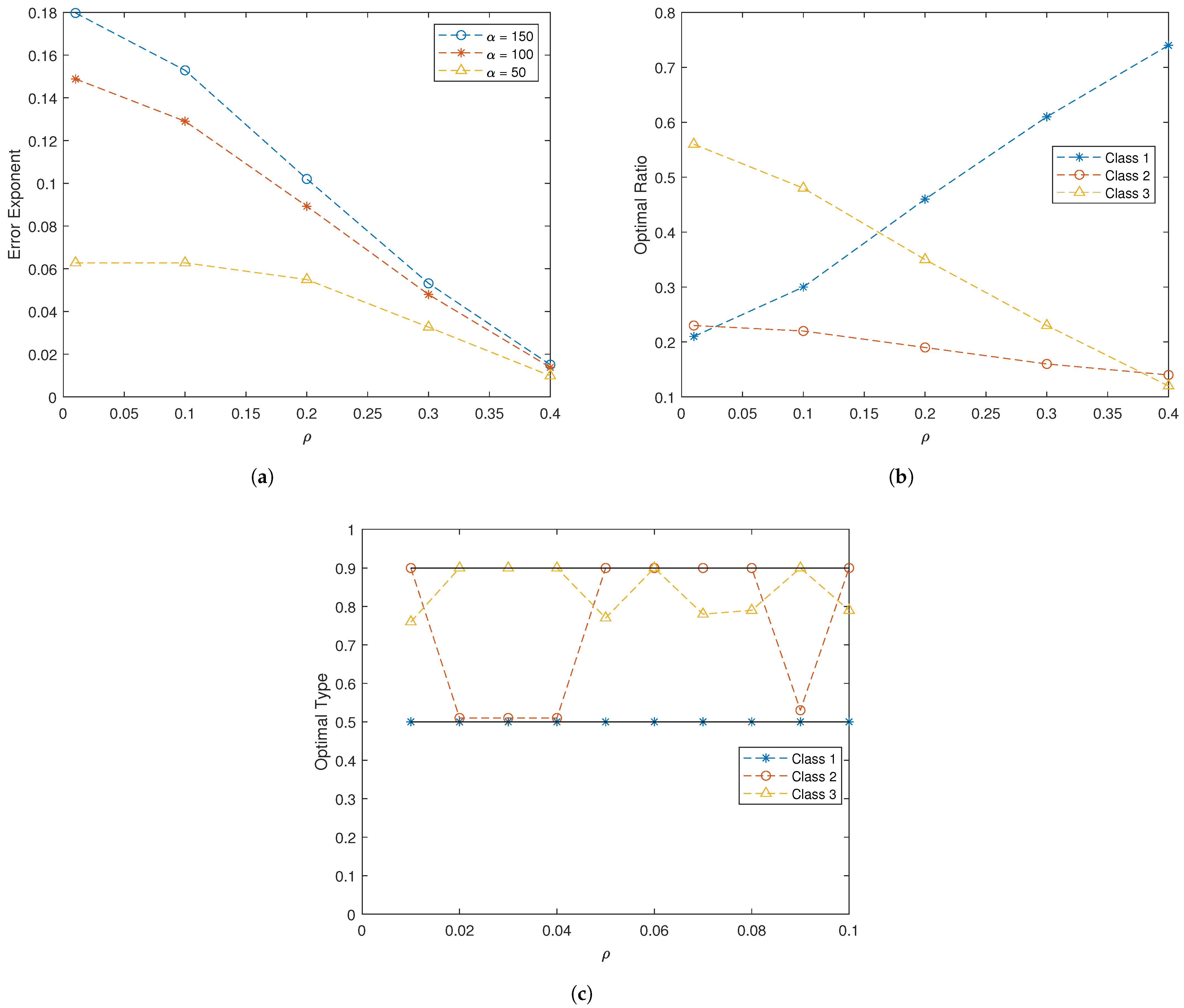 Entropy 25 01313 g002
