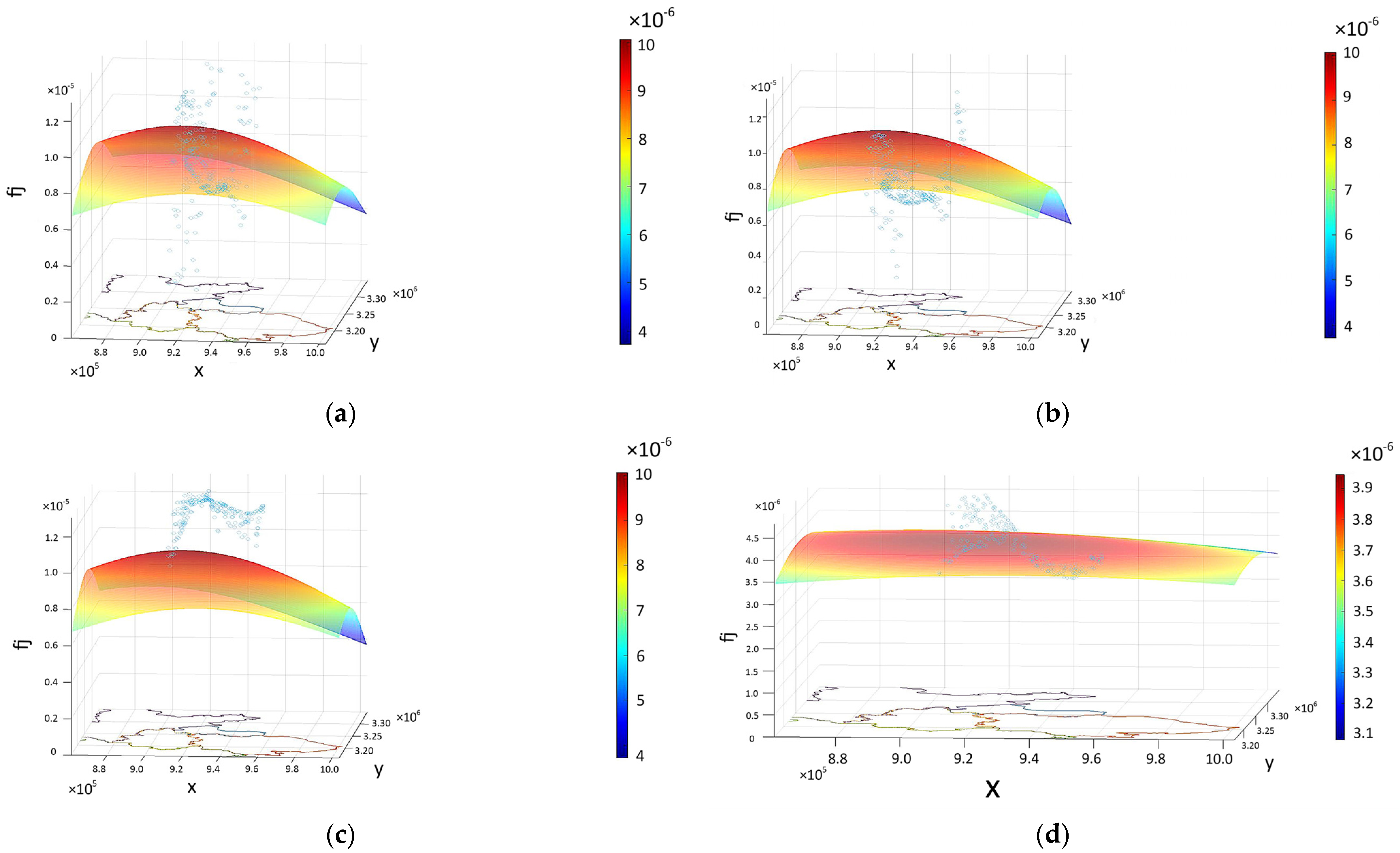 Entropy 25 01319 g008