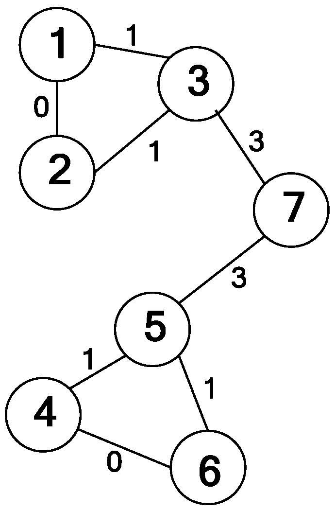 Entropy 25 01320 g001
