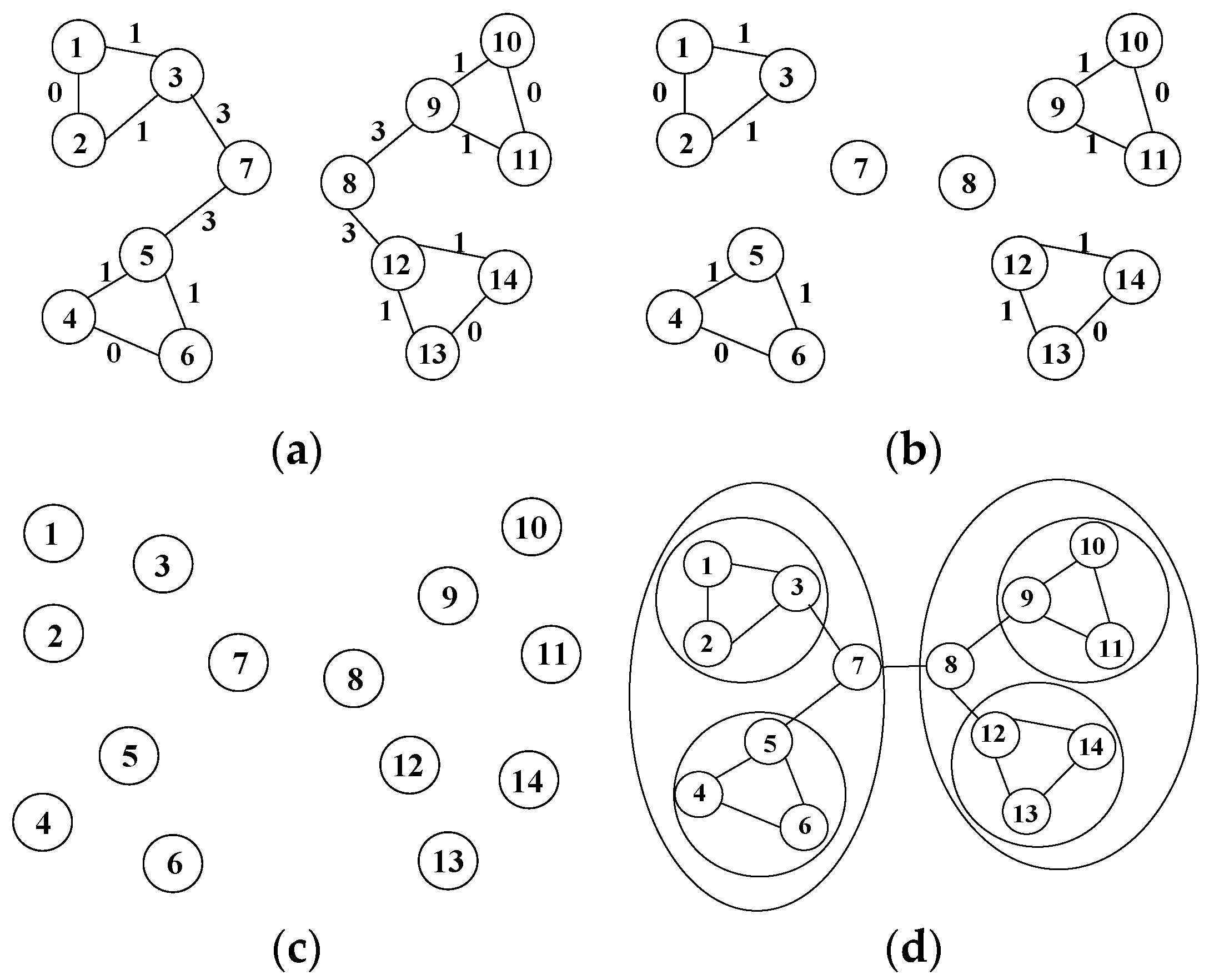 Entropy 25 01320 g005